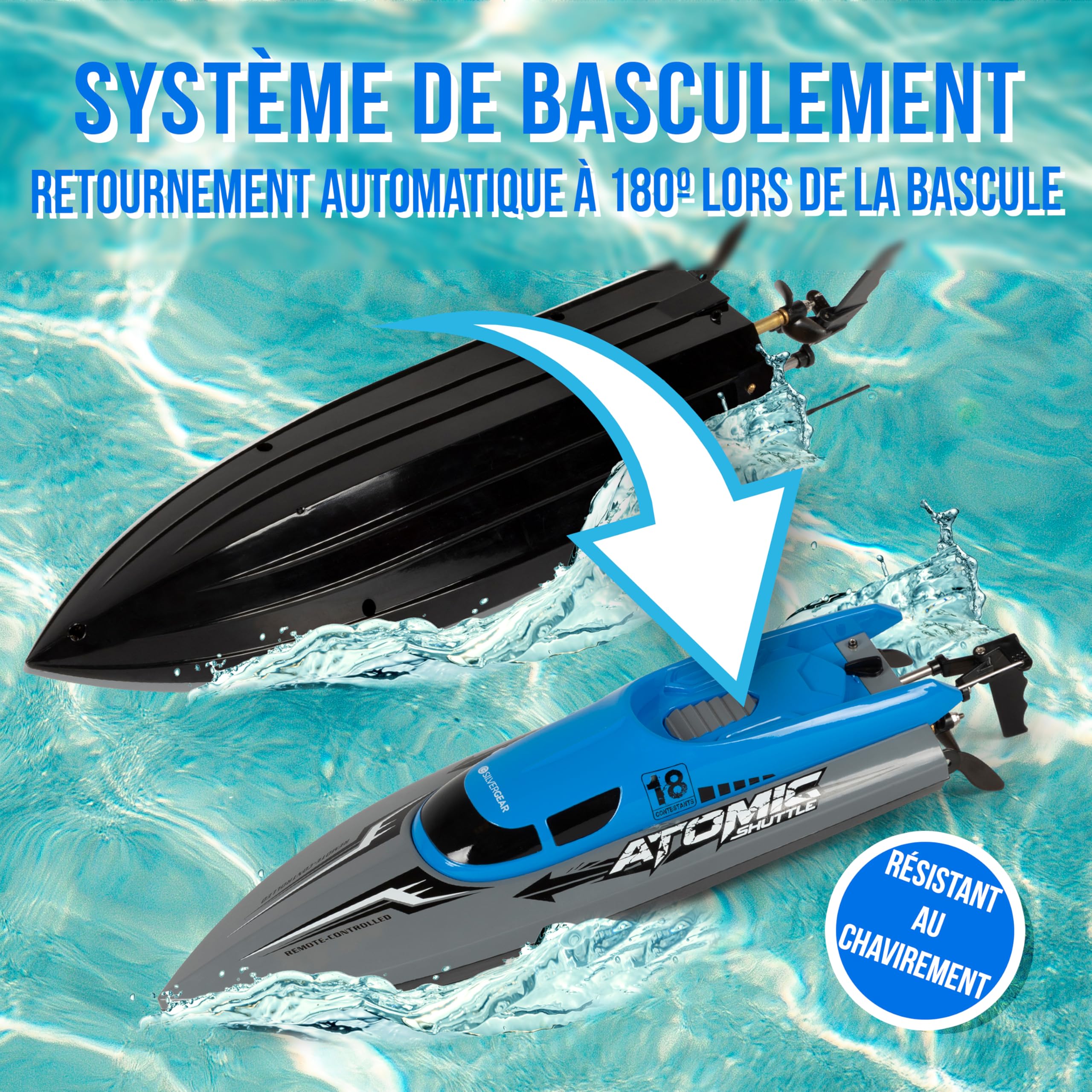 Silvergear® Bateau Télécommandé à Grande Vitesse 30Km/h et 2.4GHz | Anti-basculement pour Enfants et Adultes | RC Electrique