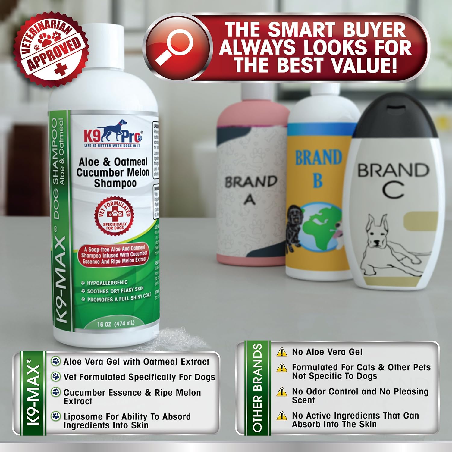 Oatmeal Dog Shampoo and Conditioner - For Dogs With Allergies And Dry Itchy Sensitive Skin. Best Hypoallergenic Medicated Tear Free Anti Itch For Puppy - With Aloe Cucumber Essence and Melon Extract : Pet Supplies