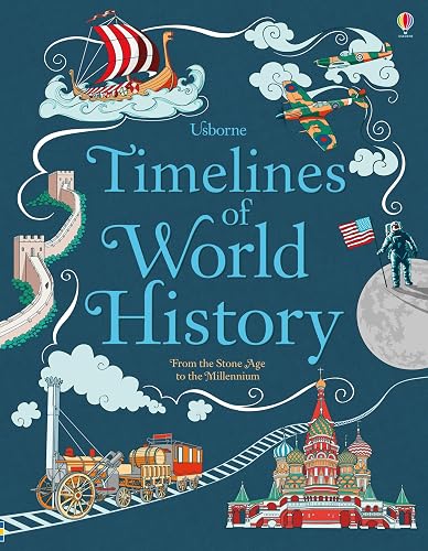 Timelines of World History