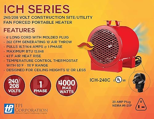 Miniatura 7 de TPI Serie ICH240C ICH Construcción SitioUtilidad Ventilador Calentador Portátil Forzado, 40003000W, 16.714.4 Amp, Rojo