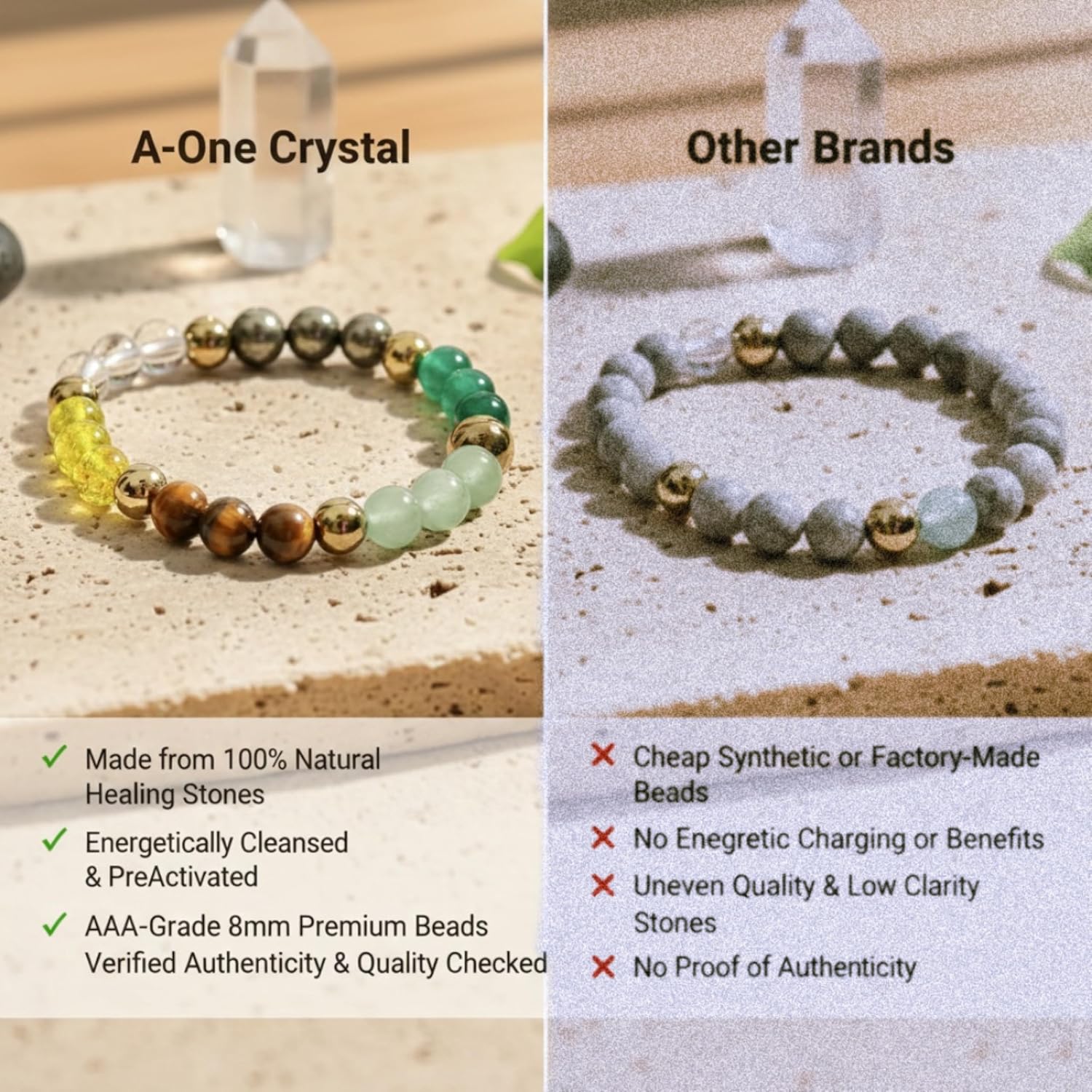 Dhan Yog Wealth Bracelet | Certified Natural Citrine, Pyrite, Green Jade, Green Aventurine, Clear Quartz & Tiger Eye (8mm) | Money Magnet Healing Jewelry for Prosperity, Success