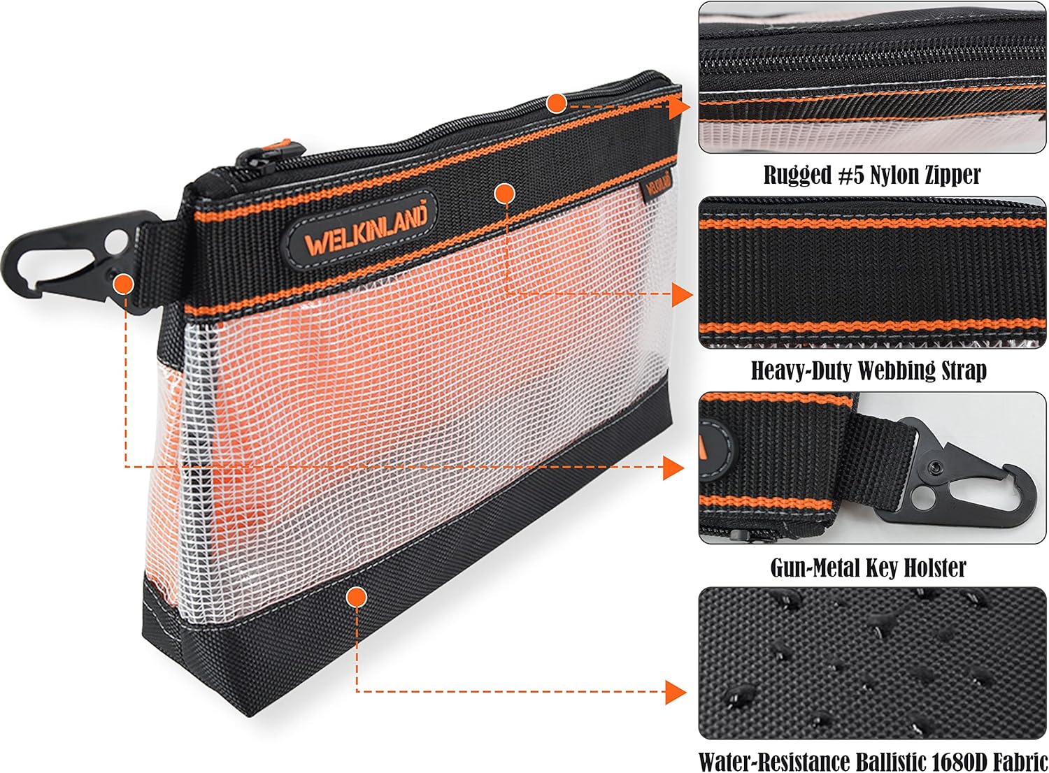 WELKINLAND Clear Tool Pouch, 4PCS Tool pouches, 13" Tools pouch, Zipper tool pouch, Tool pouch bag, Tool bag organizer, Small tool bag, Small tool pouch, Small tool bags, Tool pouches with zipper