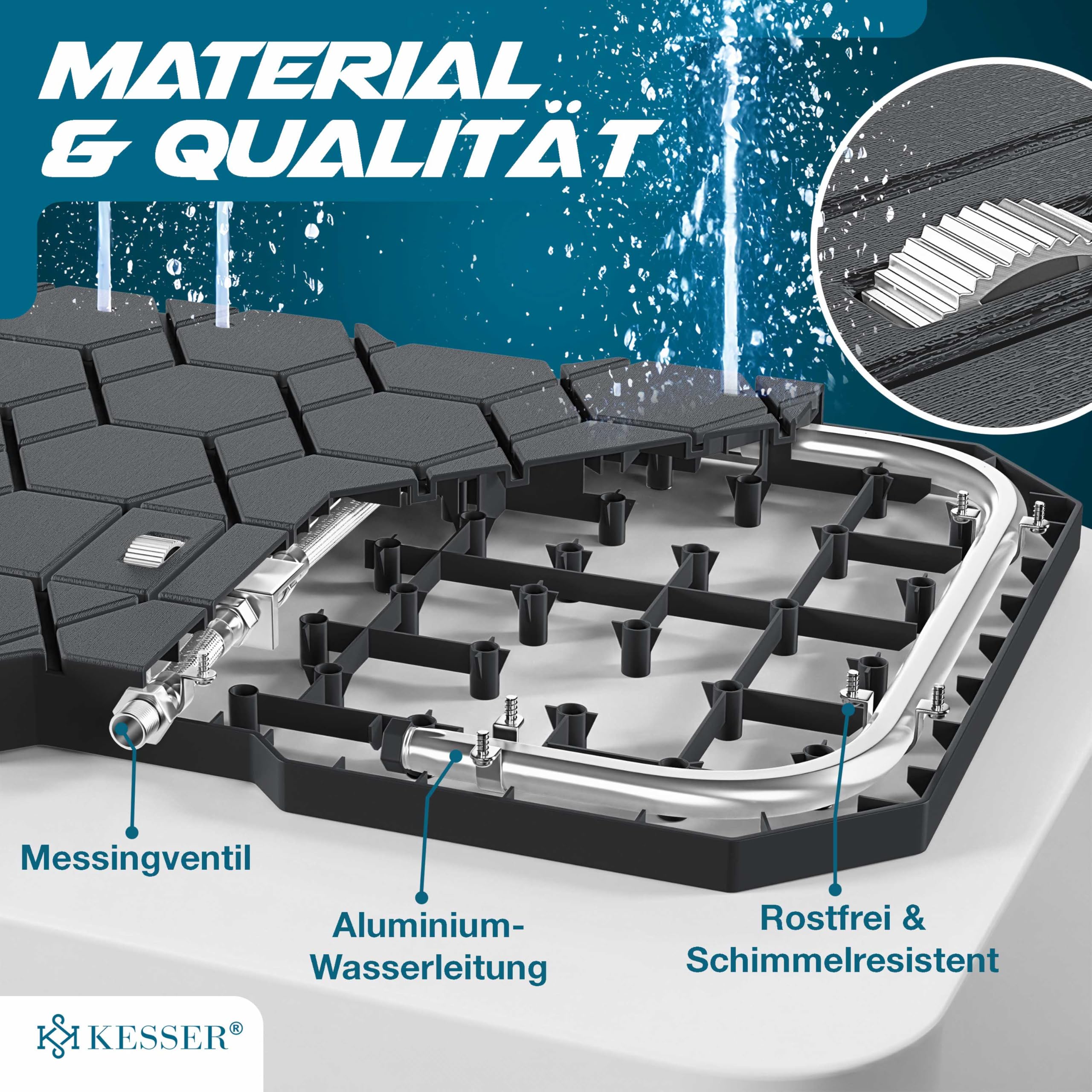 KESSER® Bodendusche Geo Gartendusche, Dusche für alle - Groß, Klein & Vierbeiner, rutschfest, UV- & Wetterfest, Rostfrei & Schimmelresistent, Steuerung über Fußrad, Inklusive Zubehör, Anthrazit