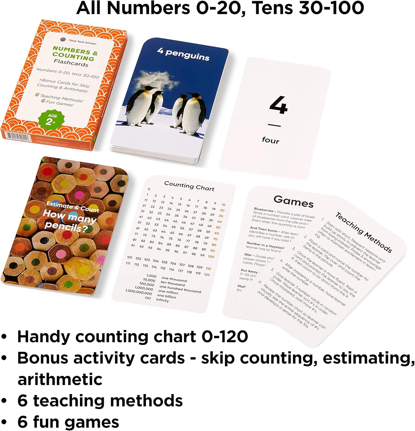 Think Tank Scholar Learn to Read & Count: 72 Numnbers and Alphabets + 520 Sight Words Flash Cards (Award-Winning) Set - Preschool (Pre K) Kindergarten 1st 2nd 3rd Grade Homeschool (Kids Ages 3-9)