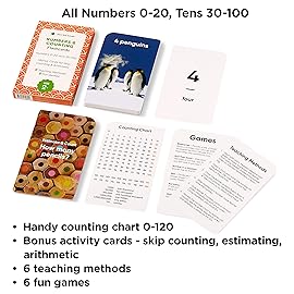 Award-Winning Numbers & Counting Flash Cards for Kids Ages 2-8 - Learn Counting 0-100, Number Recognition & Basic Math - 36 Durable Cards with Real Images for Preschool to Kindergarten