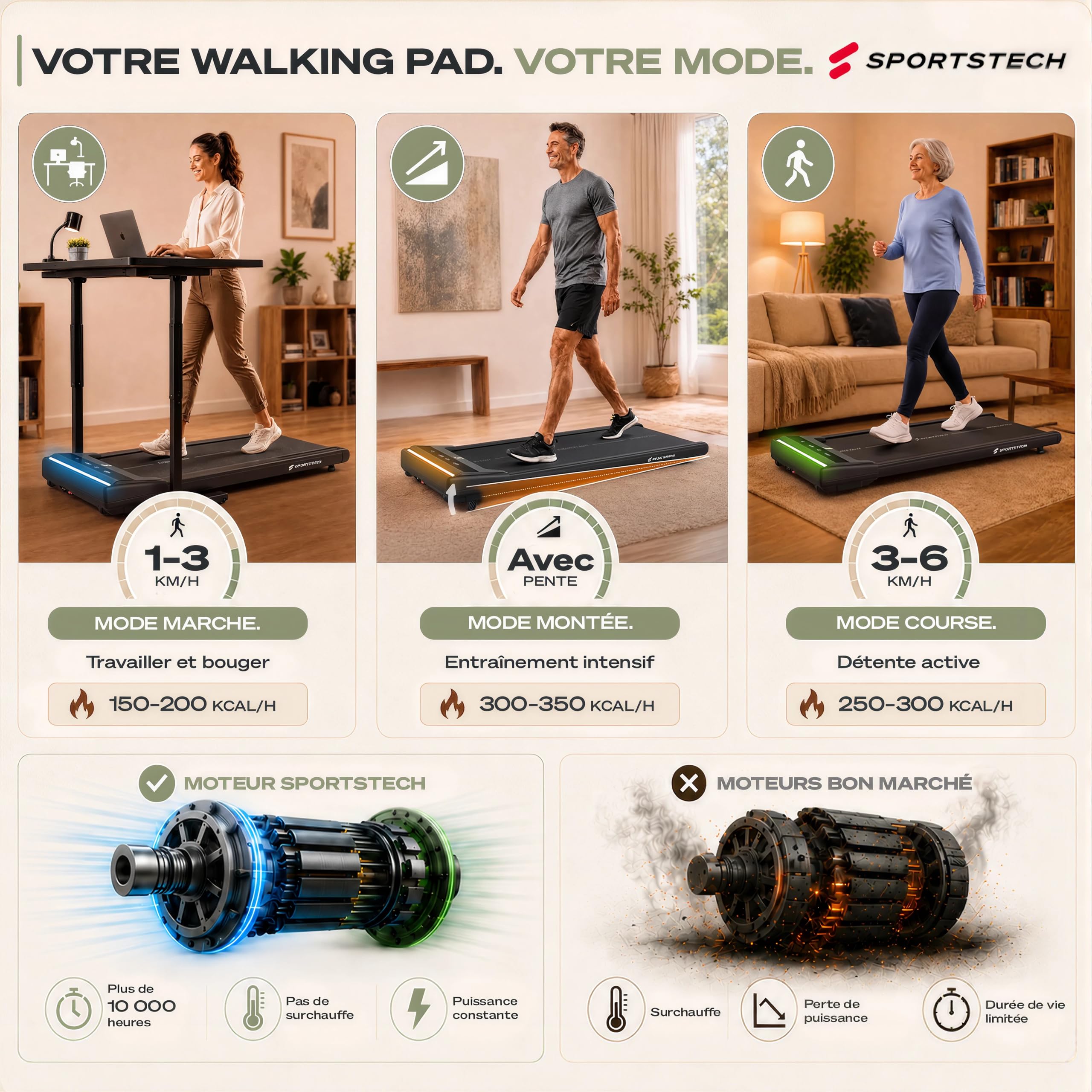 Swalk Lite Walk Pad avec LED Interactive - jusqu'à 6 km/h - idéal pour Le Bureau à Domicile - avec 1 an d'App STL Incluse - Marque de qualité Allemande - Peu encombrant - Poids jusqu'à 120 kg