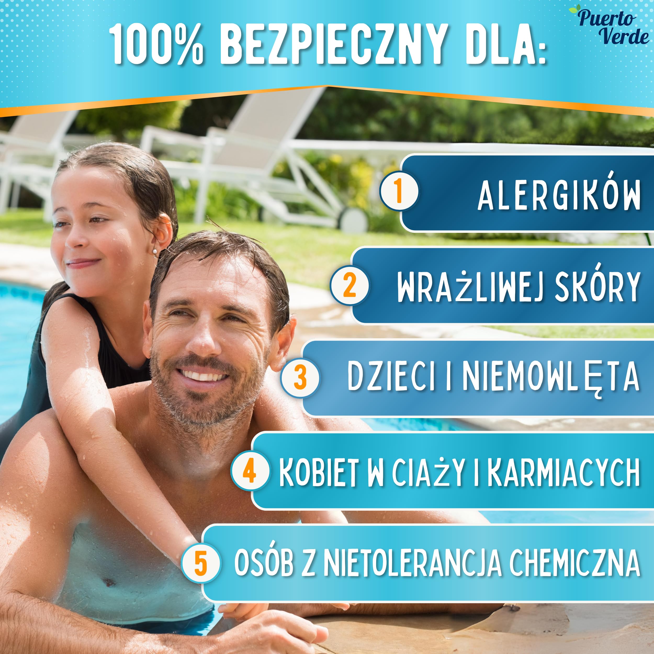 Podnośnik pH+ do Basenu 2x10 kg. Granulat Szybko Działający. | Regulator pH do Jacuzzi i Spa. Podnośnik pH Plus z Dołączoną Miarką Dozującą. Stabilizuje Odczyn Wody. Produkcja Europejska.