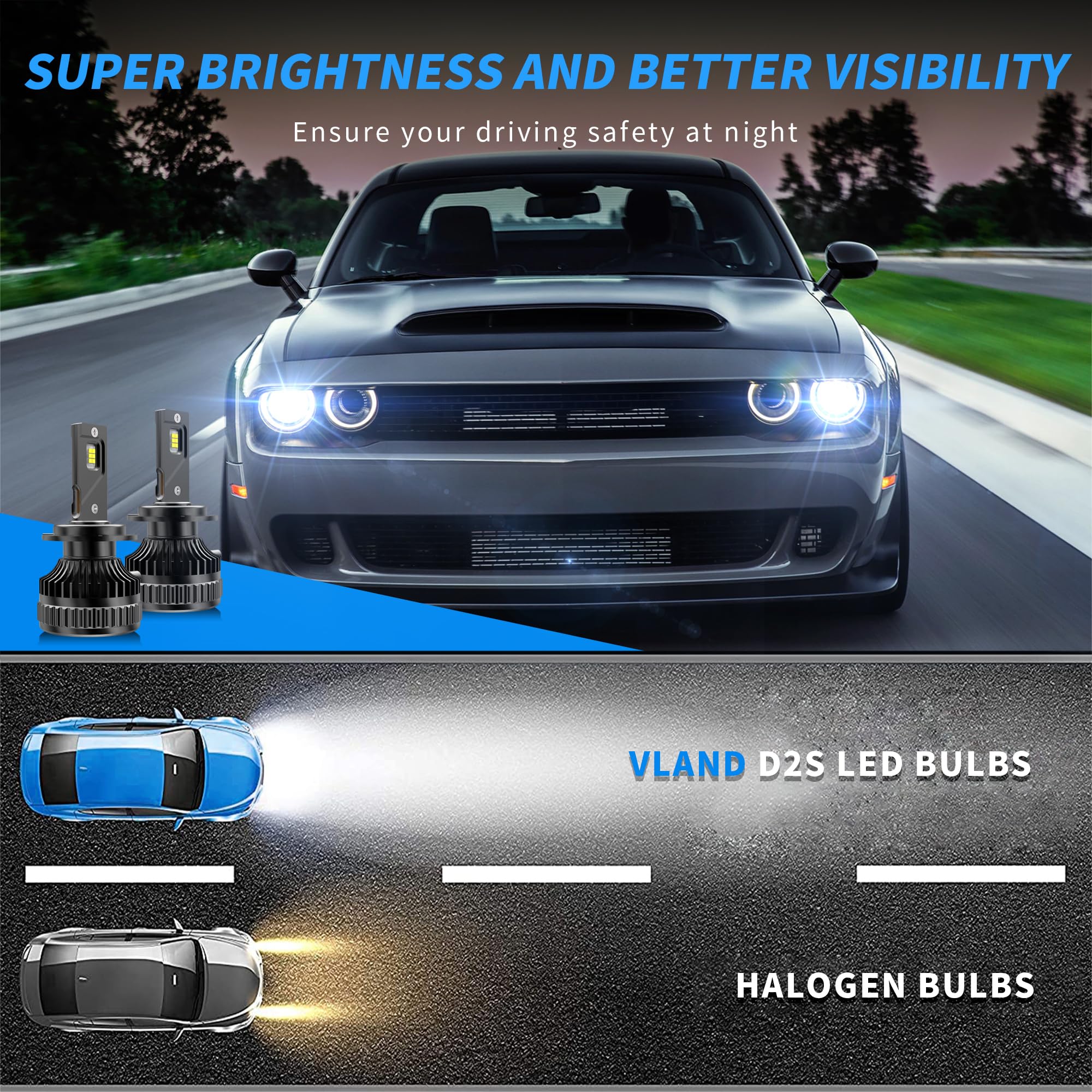 Amazon.com: VLAND LED Headlights + D2S Led Bulbs Compatible with 