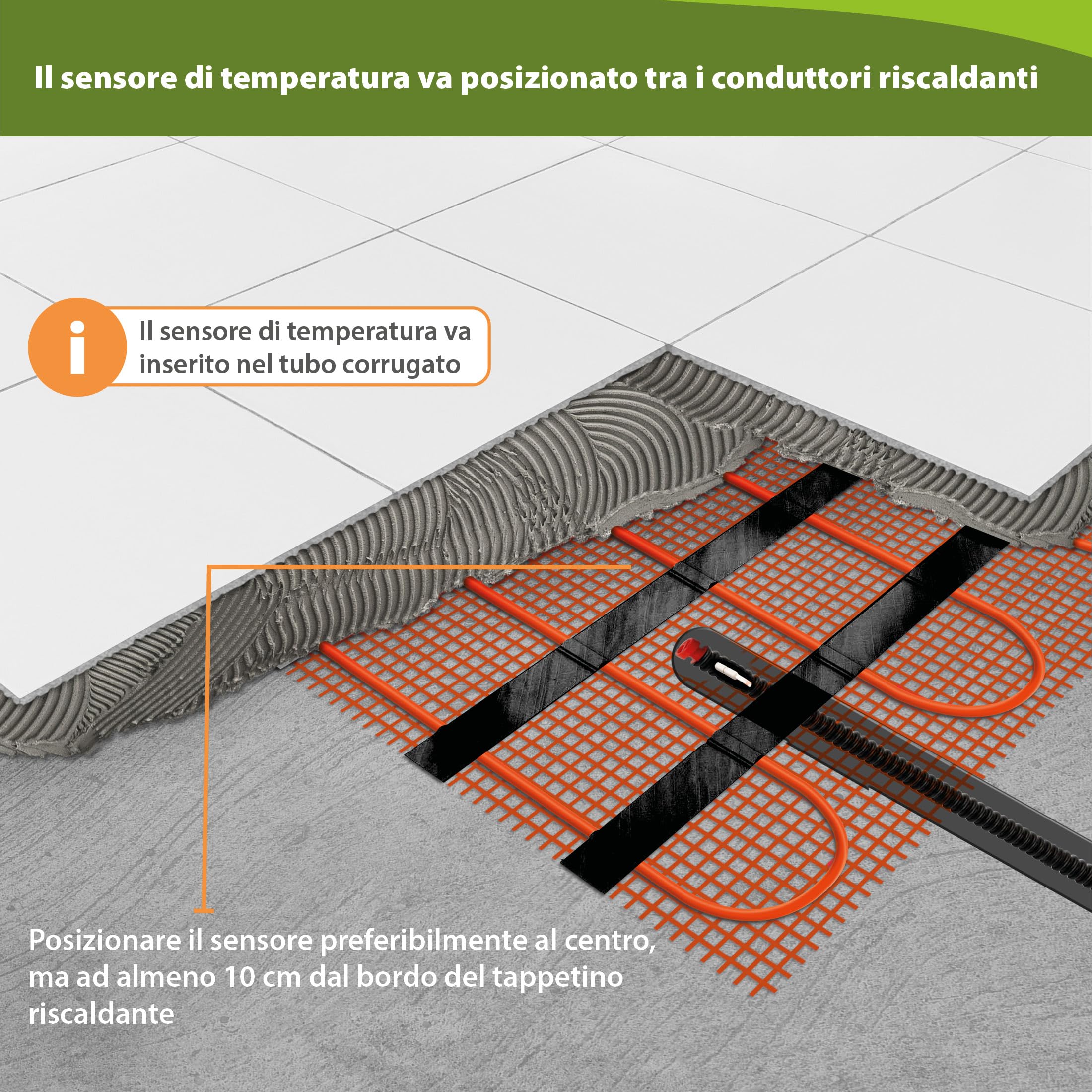 Riscaldamento a pavimento elettrico a buon mercato 1.5 quadrato grande - per piastrelle granito marmo pavimenti in pietra laminato* vinile* tappeto*
