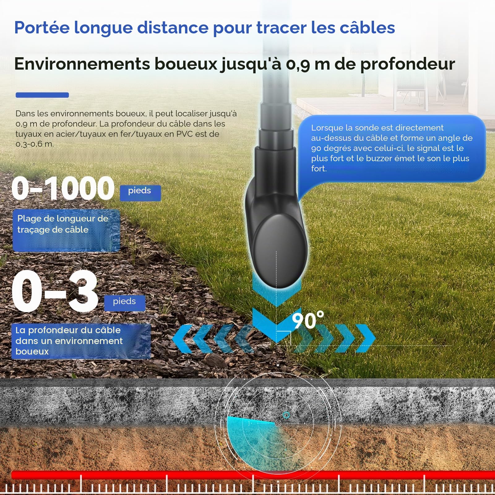 NOYAFA NF-816LS Détecteur de Câbles Souterrains - Localise Câbles Électriques, Réseau, Clôture Animaux, Irrigation Batterie Lithium, Lampe LED