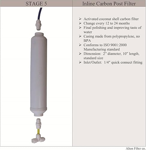 Miniatura 5 de Compatible APEC Ultimate Complete 5 etapas de alta capacidad juego de filtros para los modelos ROES-50, RO-45, RO-PUMP RO sistemas de ósmosis