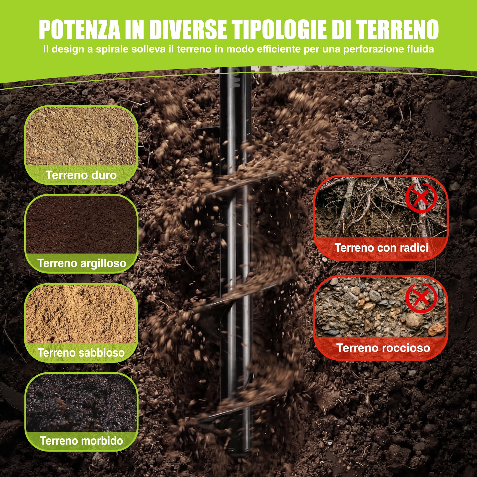 WORKPRO Trivella da Giardino, Trapano da Giardino per Trapano Elettrico, Vite a Spirale Senza Fili, Trapano Manuale, Strumento per Scavare per Piante e Fori (4 x 42 cm e 9 x 40 cm) 2 Pezzi