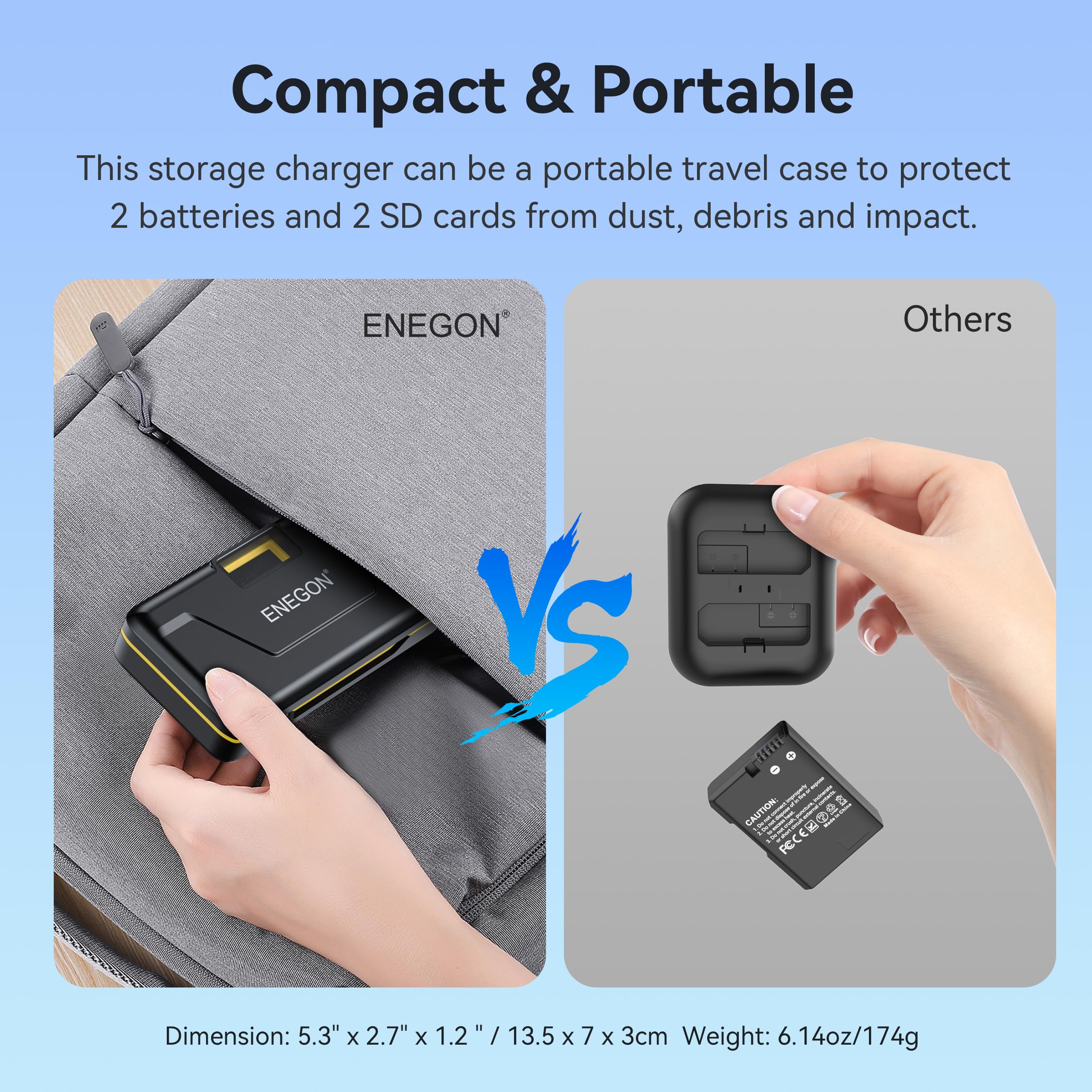 ENEGON LP-E17 20W Dual-Akku-Schnellladegerät-Set (2 x 1500 mAh) Kompatibel mit Canon EOS R10, R8, RP, R50, R100, M3, M5, M6, 200D, 250D, 77D, 750D, 760D, 800D, 8000D und mehr LCD-Display