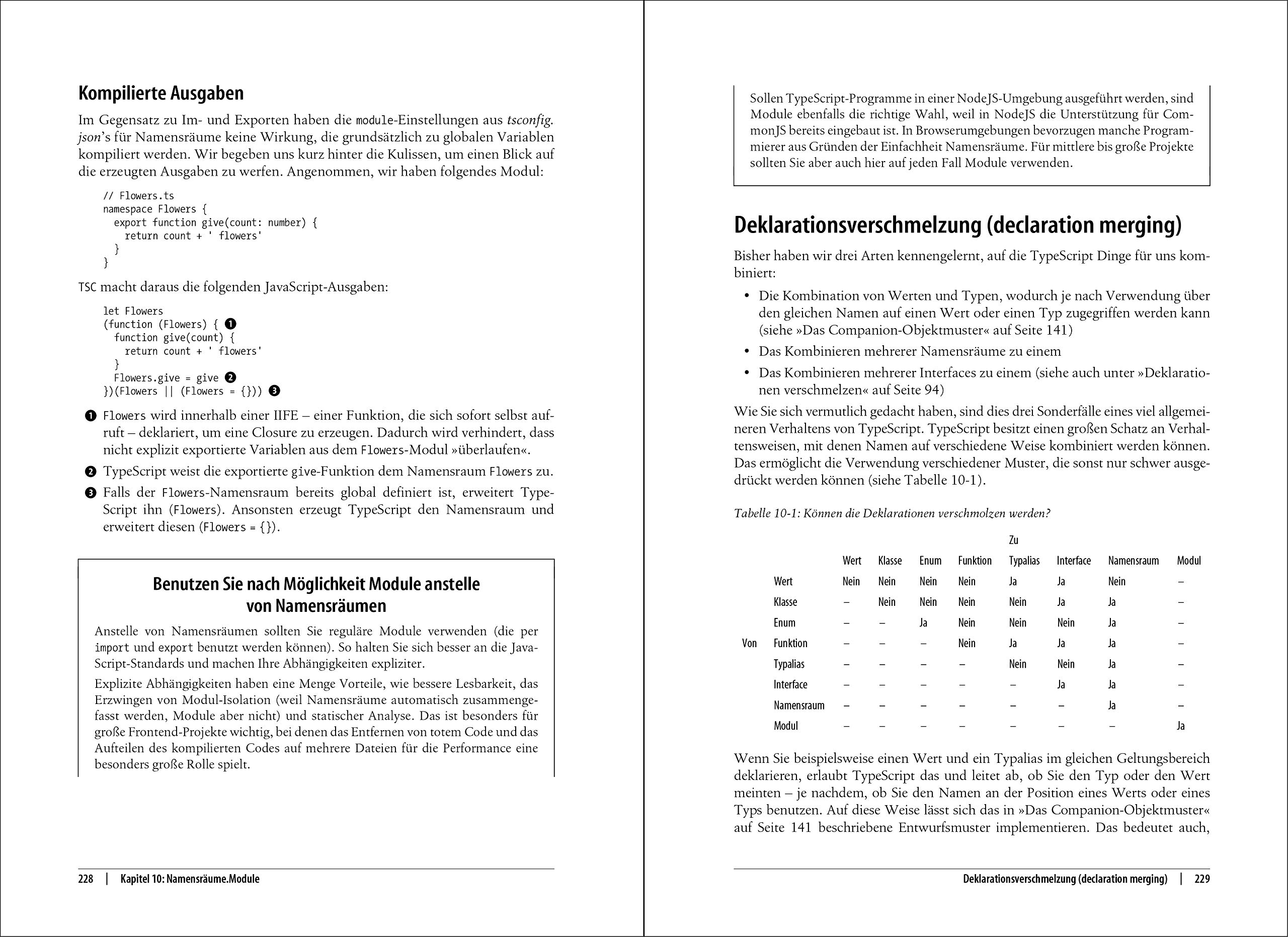 Programmieren in TypeScript: Skalierbare JavaScript-Applikationen entwickeln (Animals)