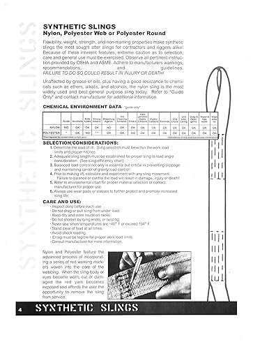 Miniatura 3 de DD Sling. Correa de 2 capas para levantamiento, de red de nylon, de doble ojal. Muy resistente (900 tejidos).Capacidad de carga vertical,