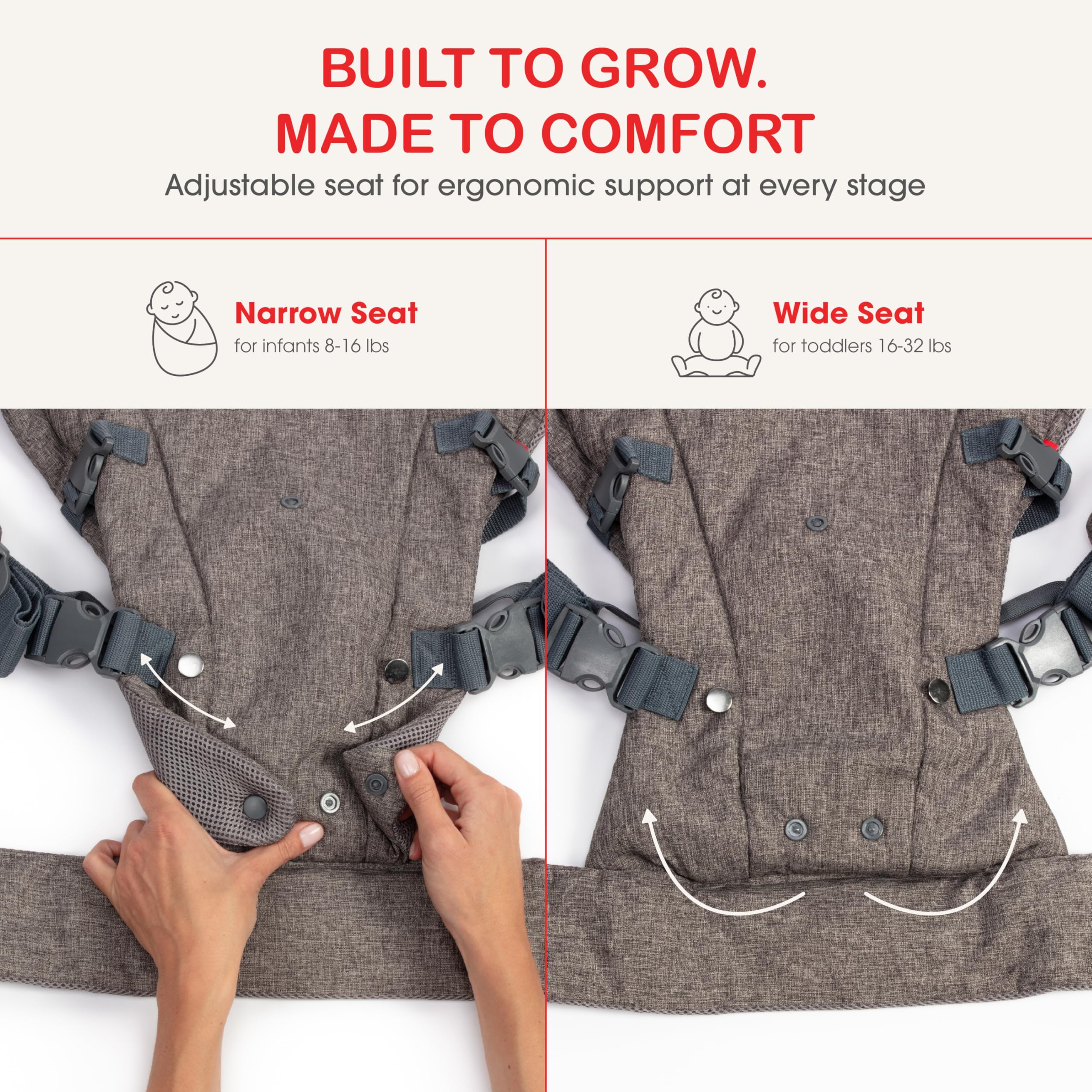 YOU+ME Porte-bébé 4-en-1 - De la naissance à la petite enfance (3,2 à 14,5 kg) Toutes positions | Ergonomique | Ajustable | Respirant avec panneaux en maille 3D | Bavoir amovible 2-en-1 (Noir)