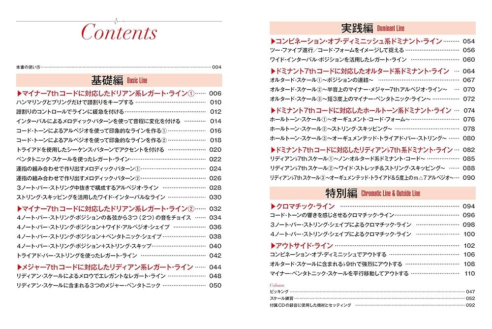 ギター教則本 セット THE REAL JAZZ GUITAR ジャズギター教則本 (楽譜) | 谷口 廣志