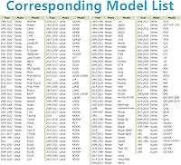 Vista 3 de 1PC M12x1.25 bujía de drenaje de aceite de motor magnética de acero inoxidable para Nissan 370Z Altima Frontier GT-R Maxima Murano NV Pathfinder