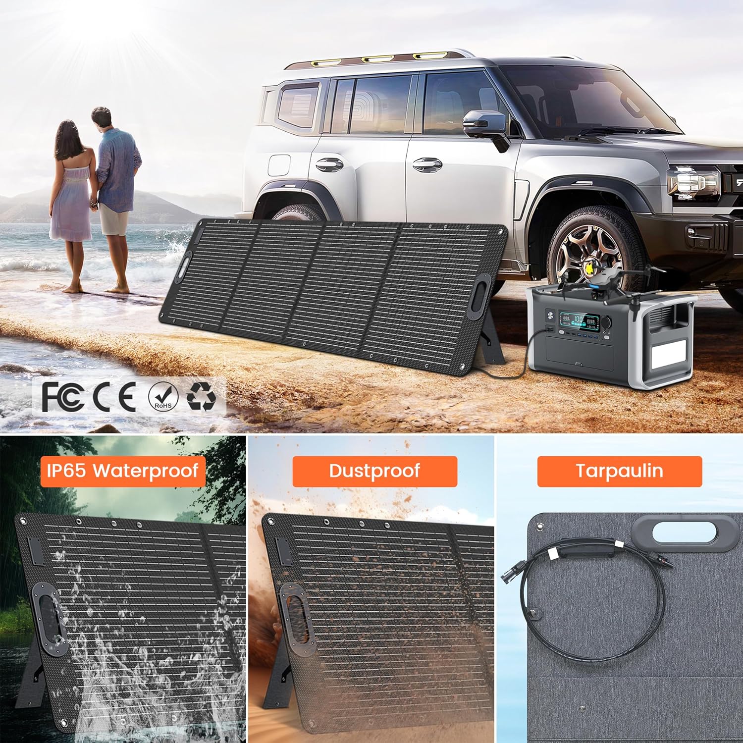 Images demonstrating the IP65 waterproof and dustproof features of the solar panel, along with its durable tarpaulin backing.