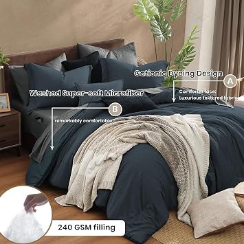 Monbix 7 Piece Cationic Dyeing Comforter Set and Throw Blanket