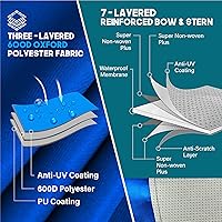 Vista 4 de T-Top - Funda para barco de 20 a 22 pies, tela gruesa y resistente, a prueba de decoloración, resistente a los desgarros, impermeable, remolcable