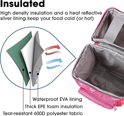 Miniatura 208 de J World New York - Lonchera Corey, Cubos), LB-03 CUBES Cubos,Azul Vid,Crush,Galaxia,Icono Damas,Joy Daisy,Estrellas pequeñas,Jardín secreto,Teñido