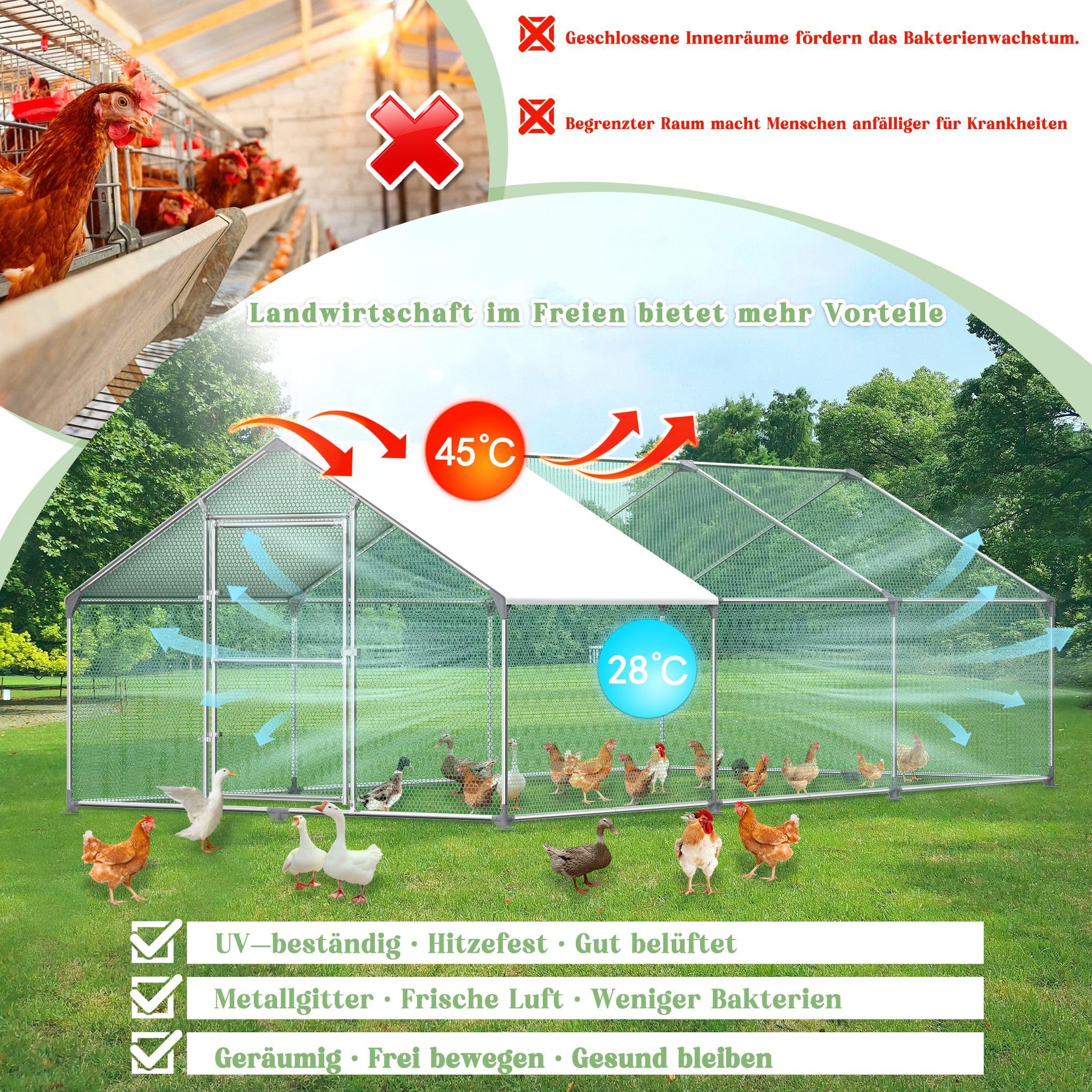 Hühnerstall Freilaufgehege 3x6x2 m mit PE-Dach, Outdoor Tiergehege für Hühner Kaninchen Kleintiere Hunde, wetterfestes Kleintiergehege
