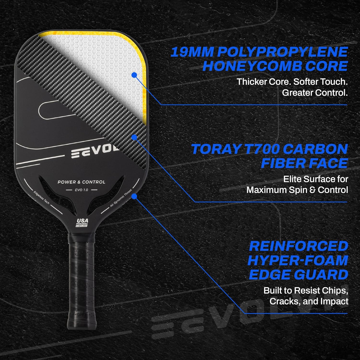 Pickleball Paddle Racket, Toray T700 Carbon Fiber, Edgeless Polypropylene Core, 19 mm, Balanced Power and Control, Textured Surface for Spin, Air-Throat, Lightweight, Black, Designed in USA