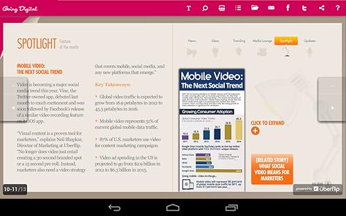Going Digital (FREE e-Mag)
