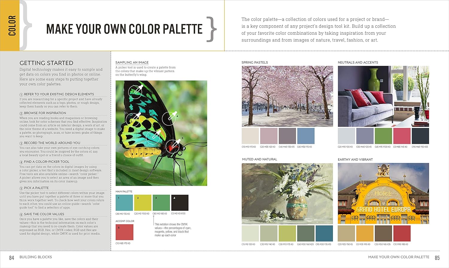 Graphic Design For Everyone: Understand the Building Blocks so You can Do It Yourself - Image 7