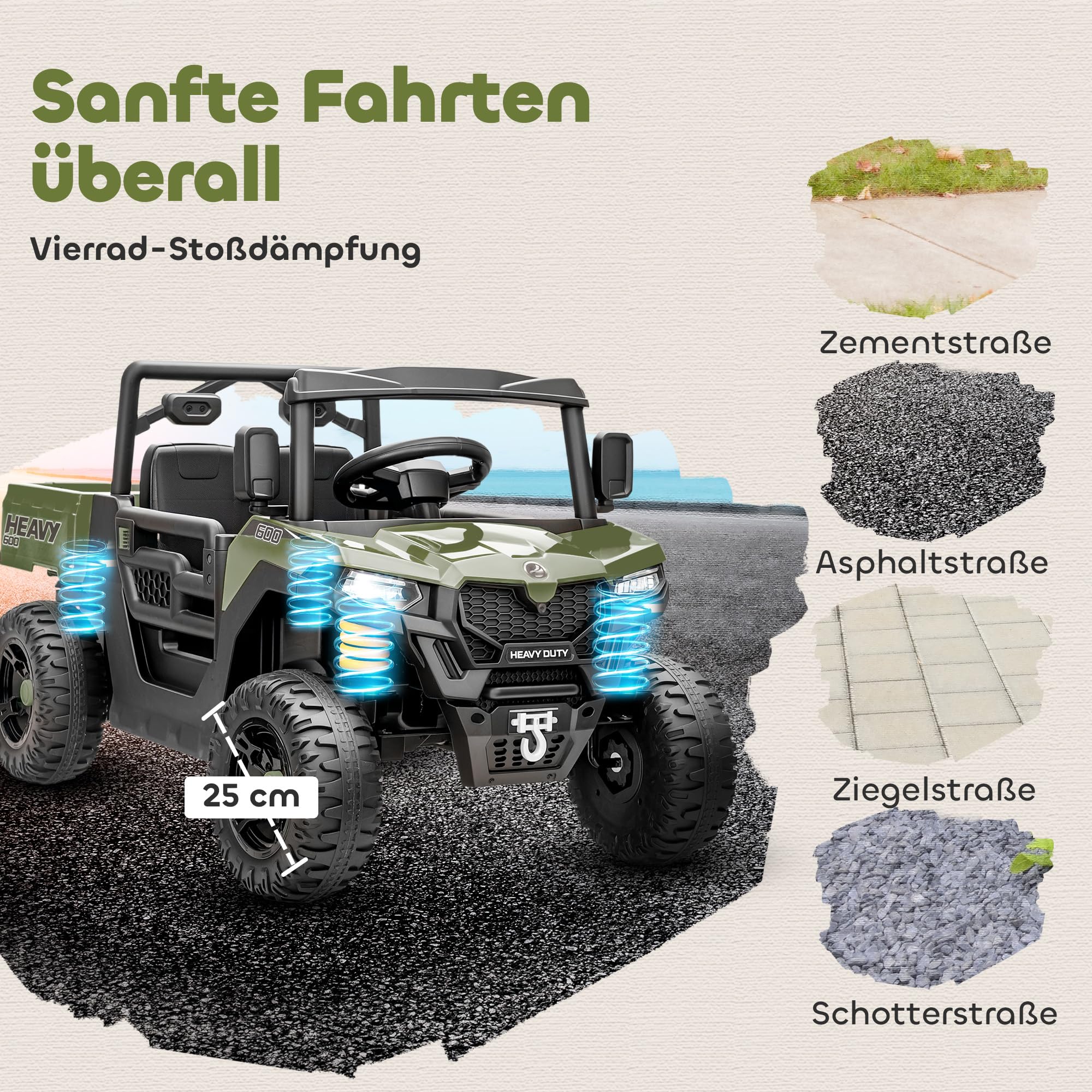AIYAPLAY Kinder Elektroauto 12V UTV mit 2,4 GHz Fernbedienung 2 Motor Grün | Kinderauto, Kinderfahrzeug, Softstart, Federungssystem, Kofferraum, Musik, USB-Anschluss, Hupe, für 3-8 Jahre