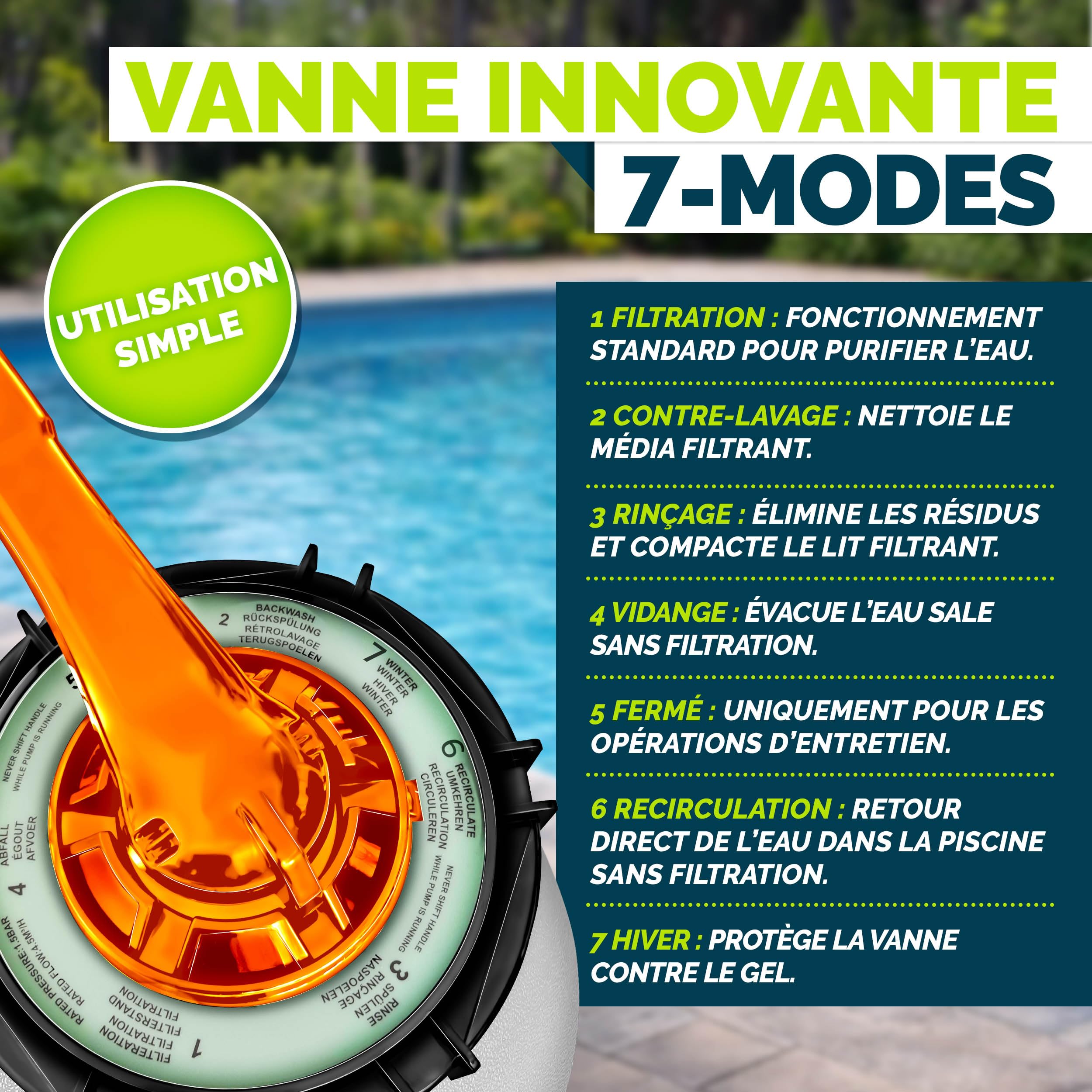 tillvex® Système de Filtre à Sable 13 200L/h jusqu'à 40 000L + 1200g Boules Filtre | 7 Fonctions de Filtration & Adaptateur 2en1 Ø32-38mm | Filtre piscine avec indicateur de pression (Blanc/Orange)