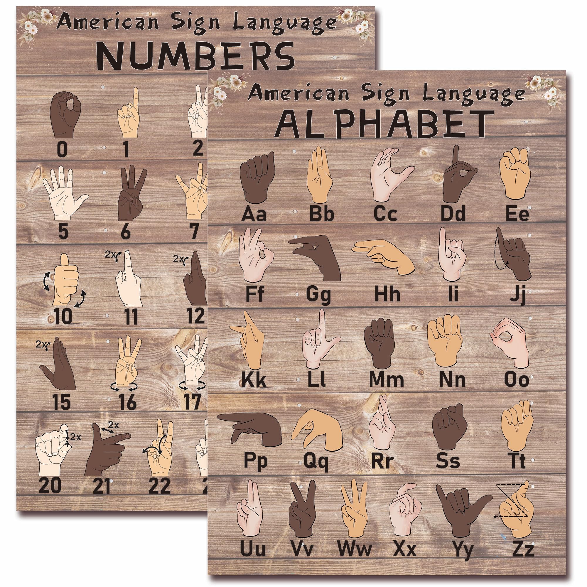 YIYDONG ASL Alphabet Number Learning Flash Cards for Toddler Kids, American Sign Language Posters for Bulletin Board, Classroom Decor (2 Mini Posters)