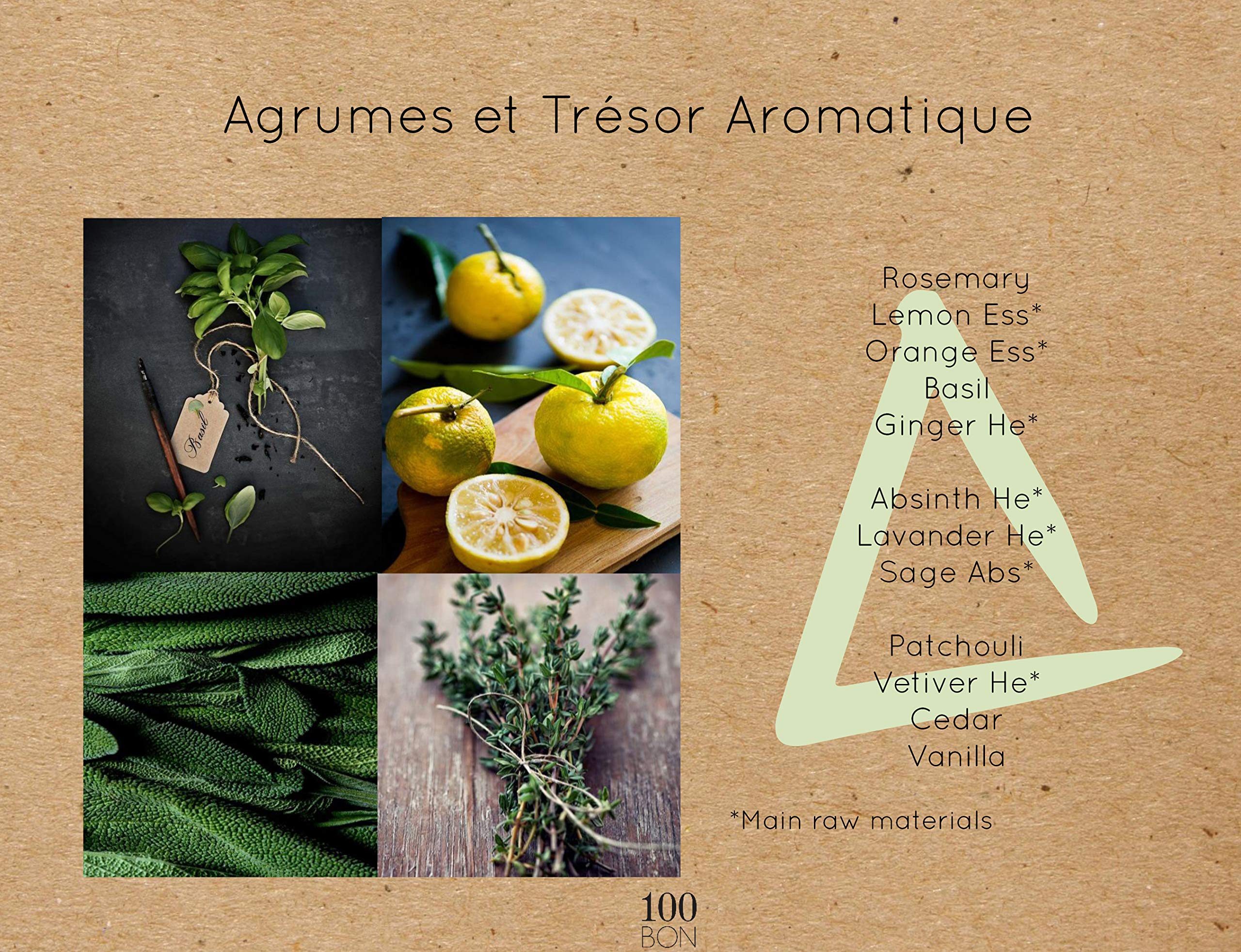 100BON Agrumes & Tresor aromatique, Eau de Parfum