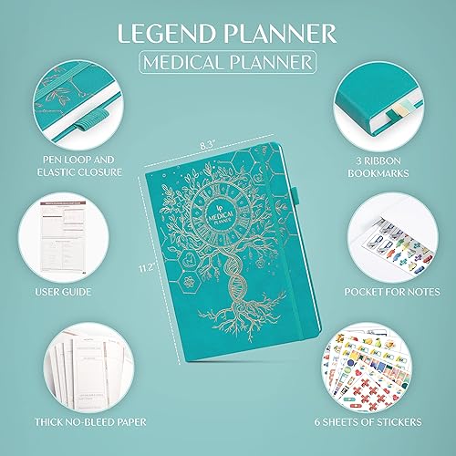 Miniatura 6 de Legend Medical Planner  Diario de seguimiento de la salud de 12 meses para rastrear comidas, síntomas, presión arterial, resultados de pruebas de