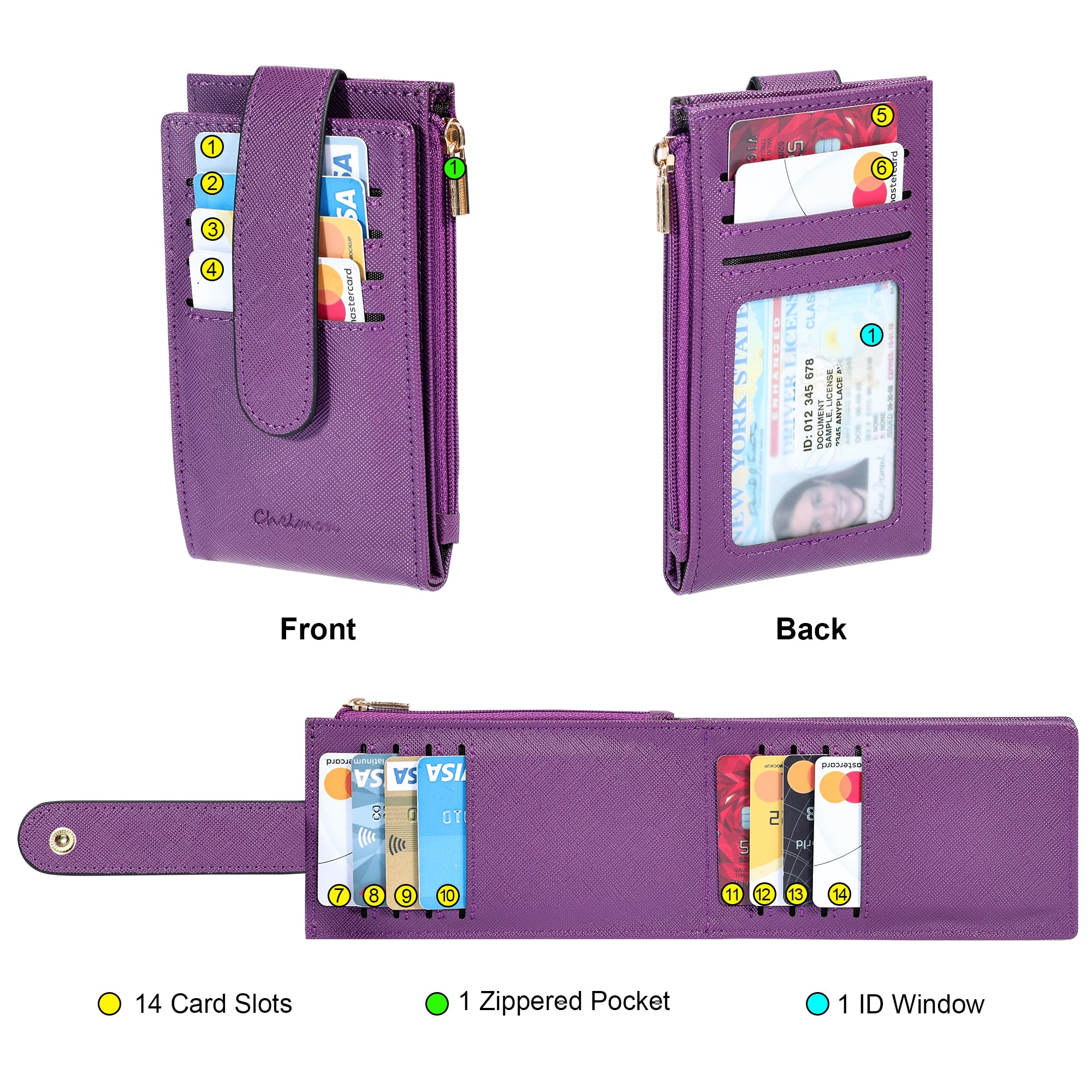 Women's RFID Slim Card Holder Wallet: Thin Bifold with Multi-Card Case & Zipper Coin Pocket Purse (Deep Purple)