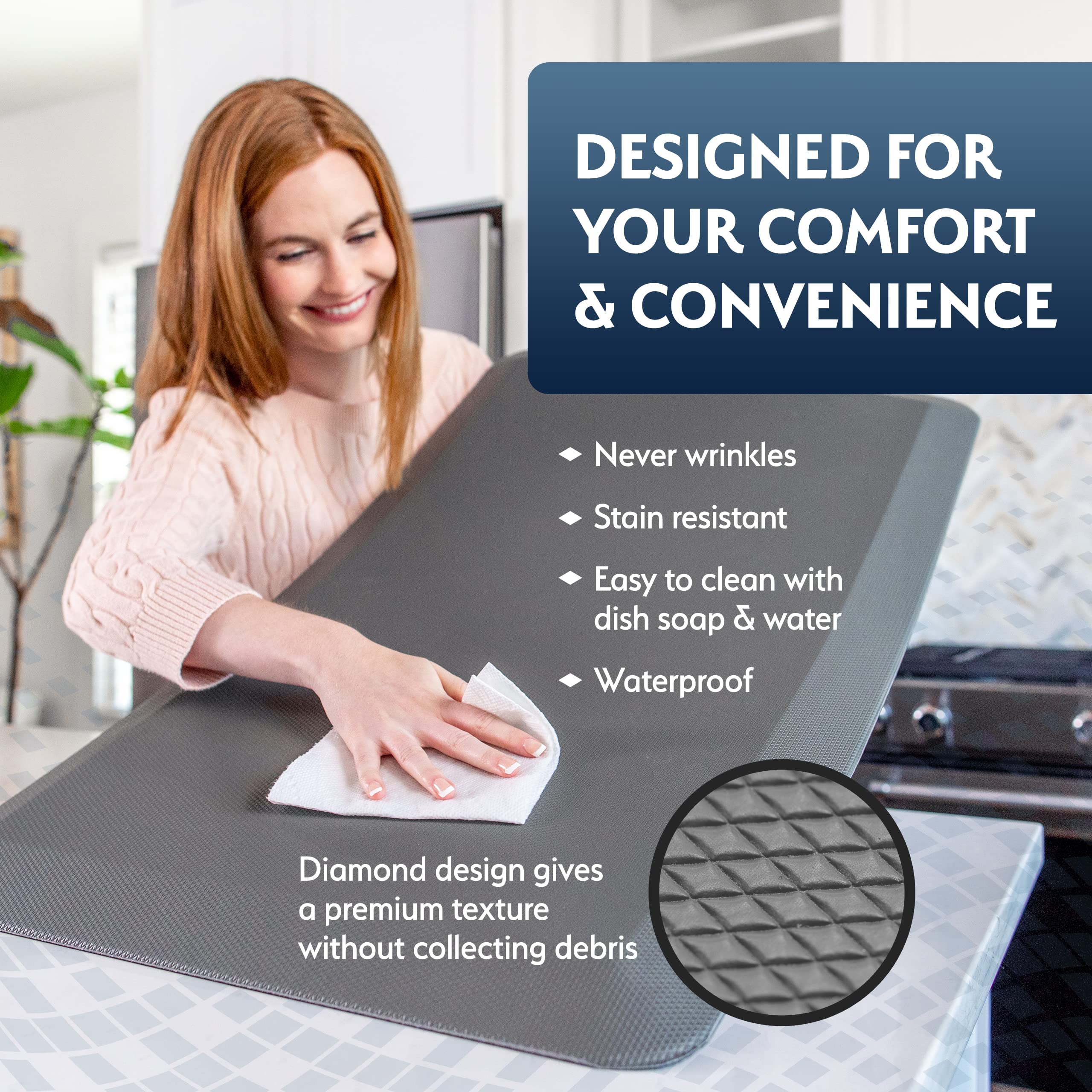 Sky Solutions Anti Fatigue Floor Mat - 3/4" Thick Cushioned Kitchen Rug, Standing Desk Mat - Comfort at Home, Office, Garage - Non Slip, Durable and Stain Resistant (20" x 39", Indigo)
