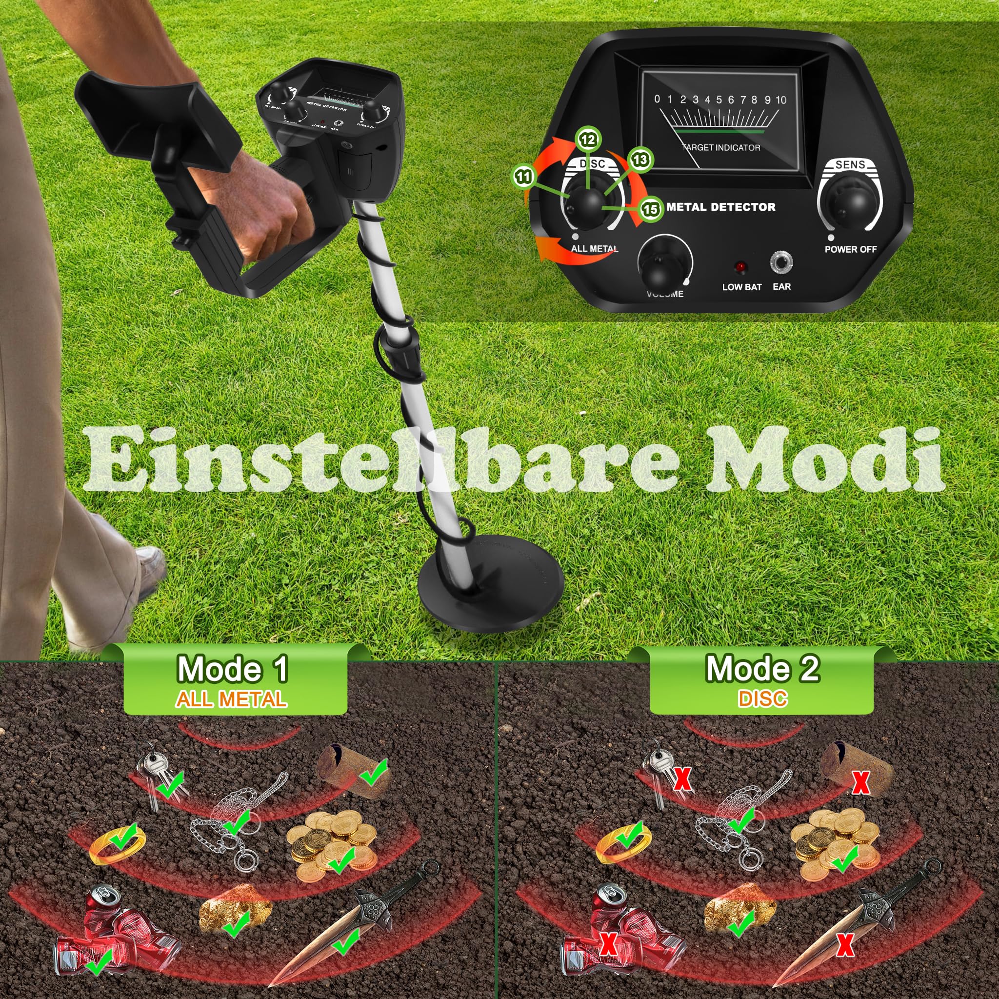 YRHome Kit de détecteur de métaux léger - 2 modes - Bobine de recherche - Sac de transport - Casque - Hauteur réglable - 30 cm