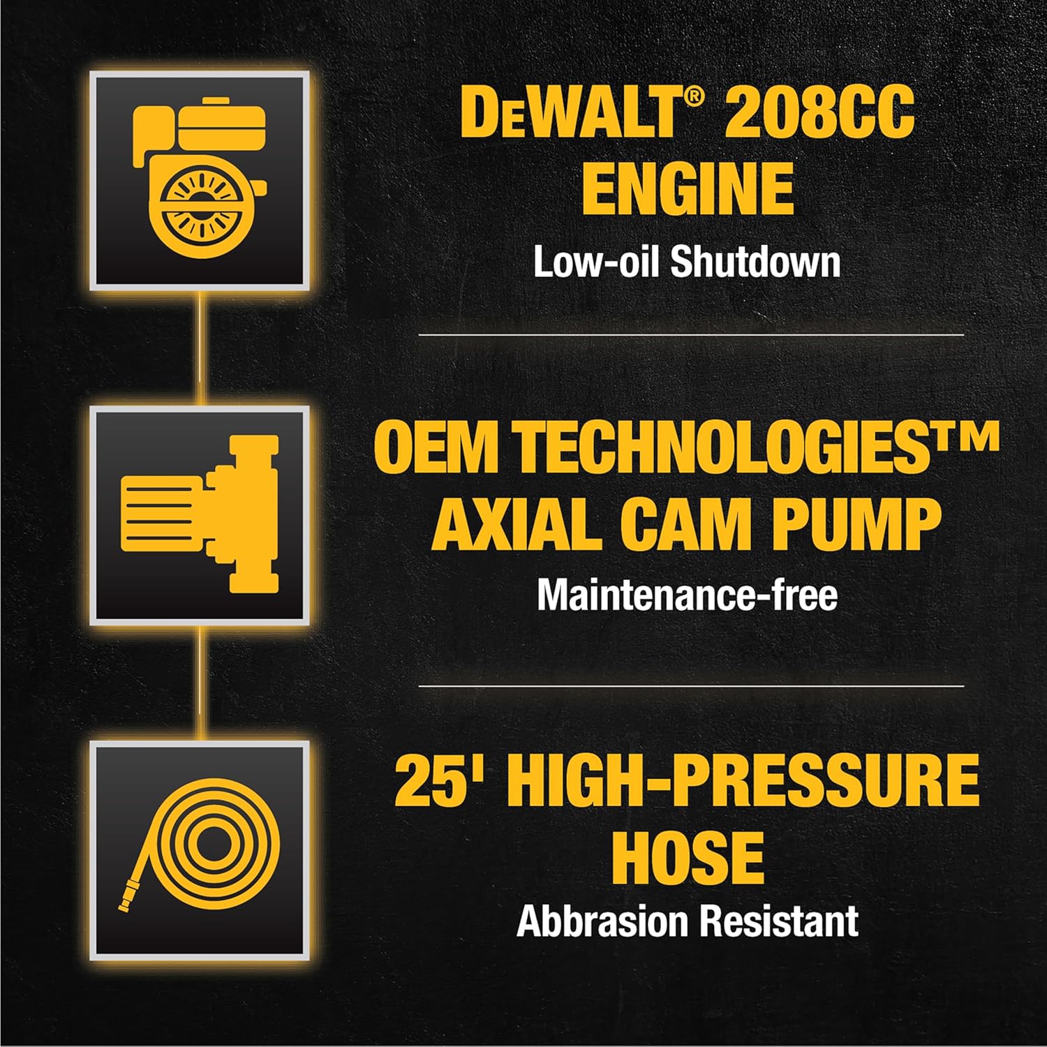 DeWalt Pressure Washer Warranty Information
