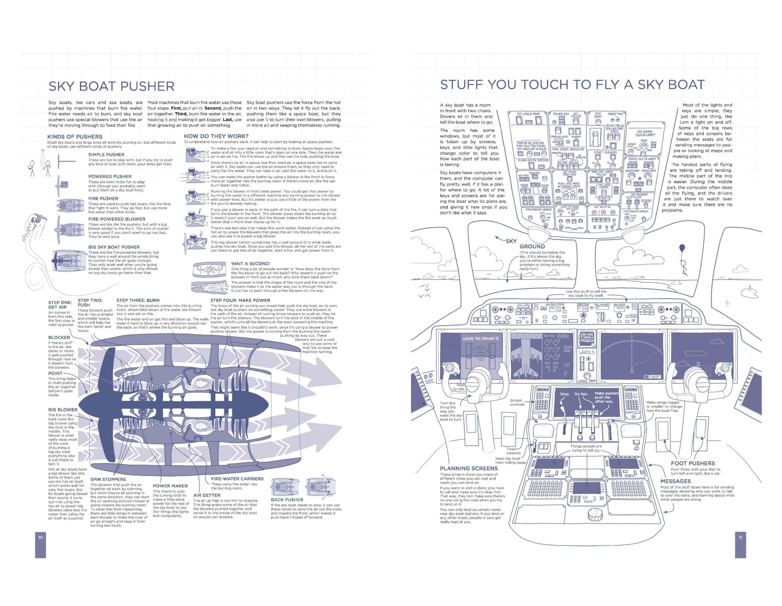 Thing Explainer: Complicated Stuff in Simple Words — Amazon image 3