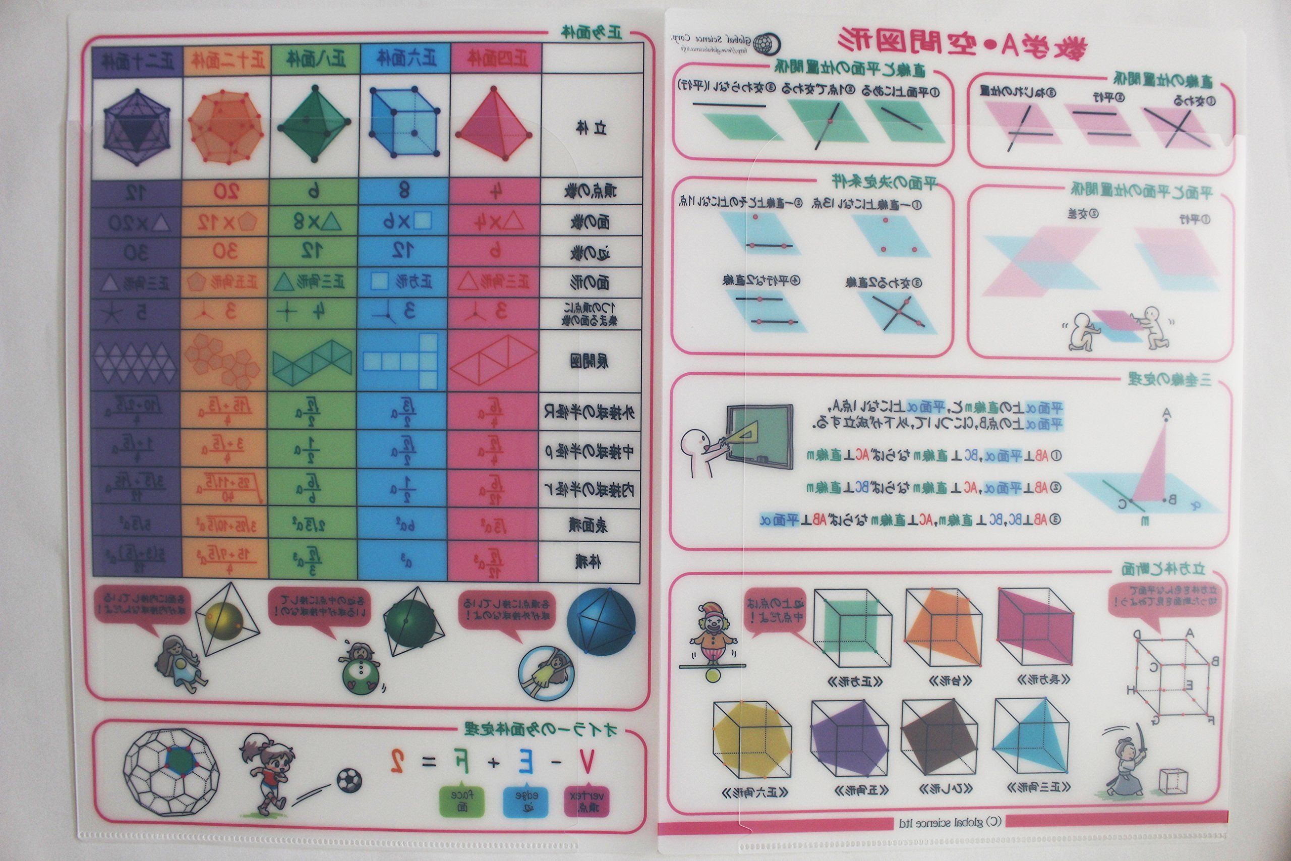 Amazon | クリアファイル数学IA空間図形 ～ダブルポケット A4サイズ