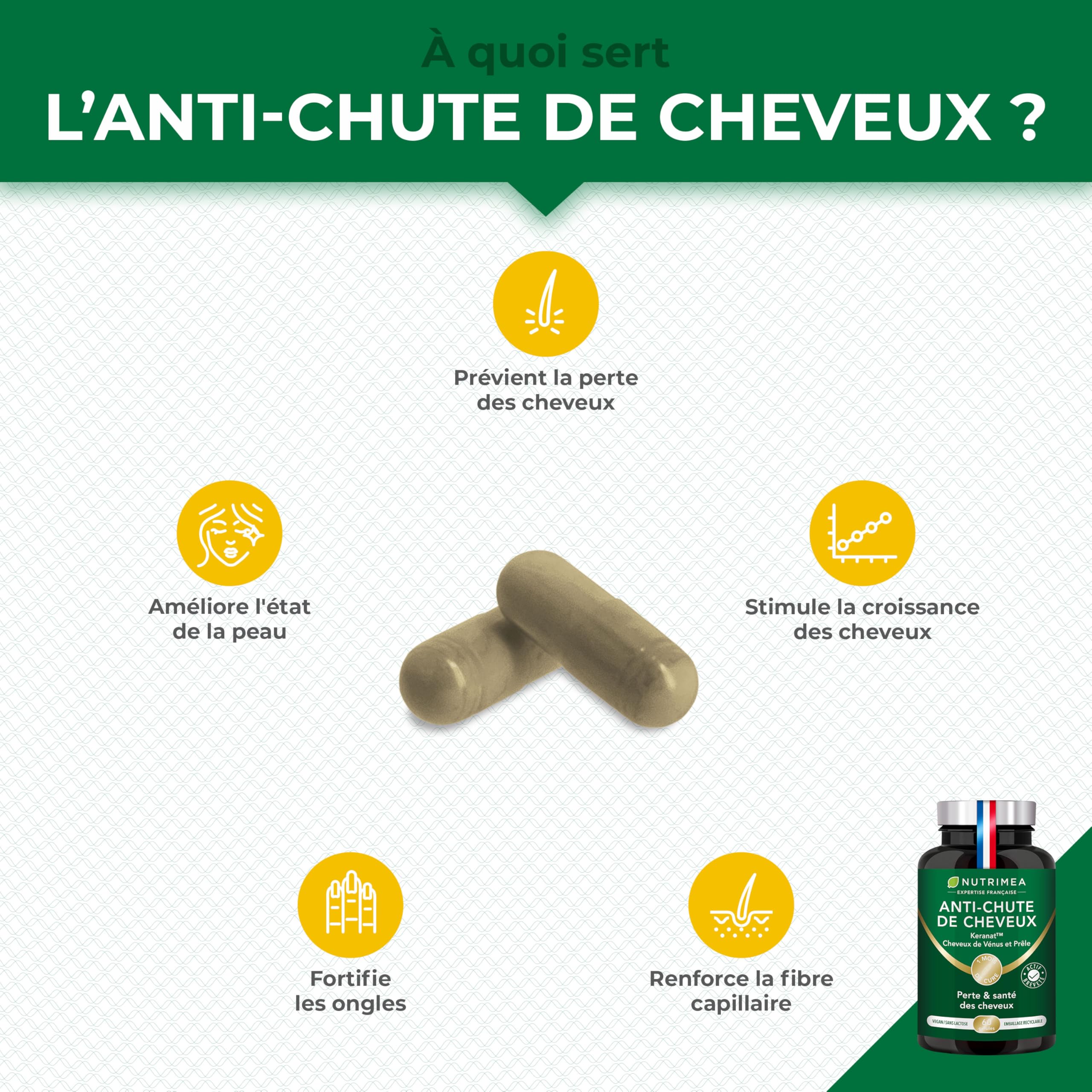 ANTI CHUTE DE CHEVEUX - Pousse et Fortification des Cheveux - Actif Breveté Keranat™ - Cheveux de Vénus, Prêle - Zinc, Sélénium et Biotine - 60 Gélules - Nutrimea - Fabrication Française