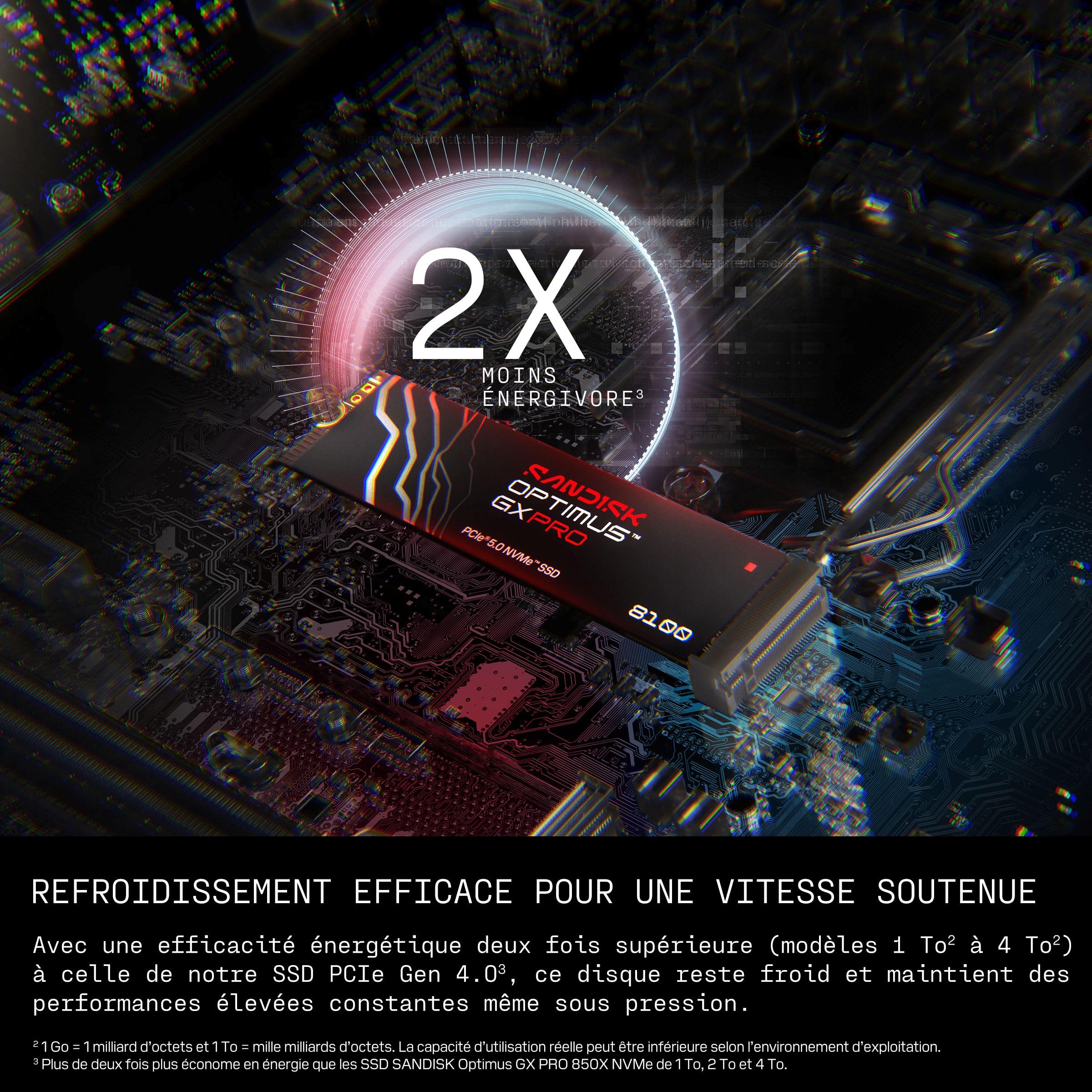 SANDISK Optimus GX Pro 8100 PCIe Gen 5 NVMe SSD 2 to (Jusqu’à 14 900/14 000 Mo/s Vitesses de Lecture/écriture, TLC 3D CBA NAND, Jusqu’à 1 200 ToW)