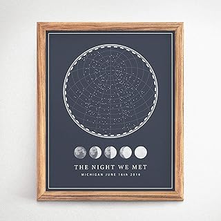 Personalised Constellation Print, Constellation Map, Constellation Map Poster, Unframed