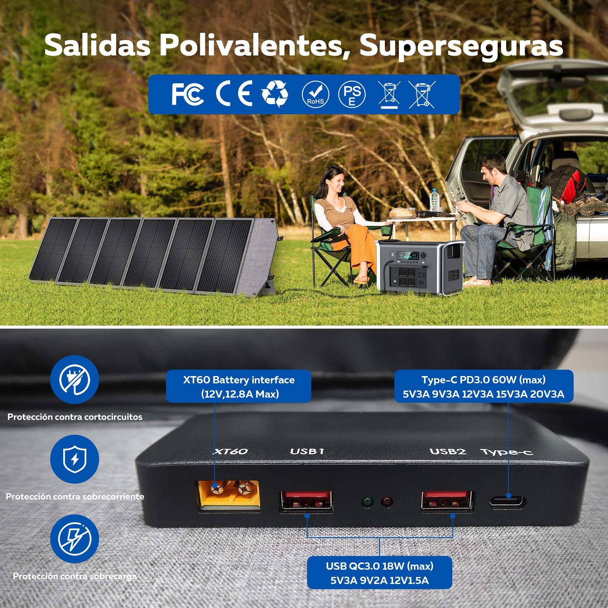 Faltbare Solarpanel 200W Monokristallin 20V für Powerstation Camping Wohnmobil