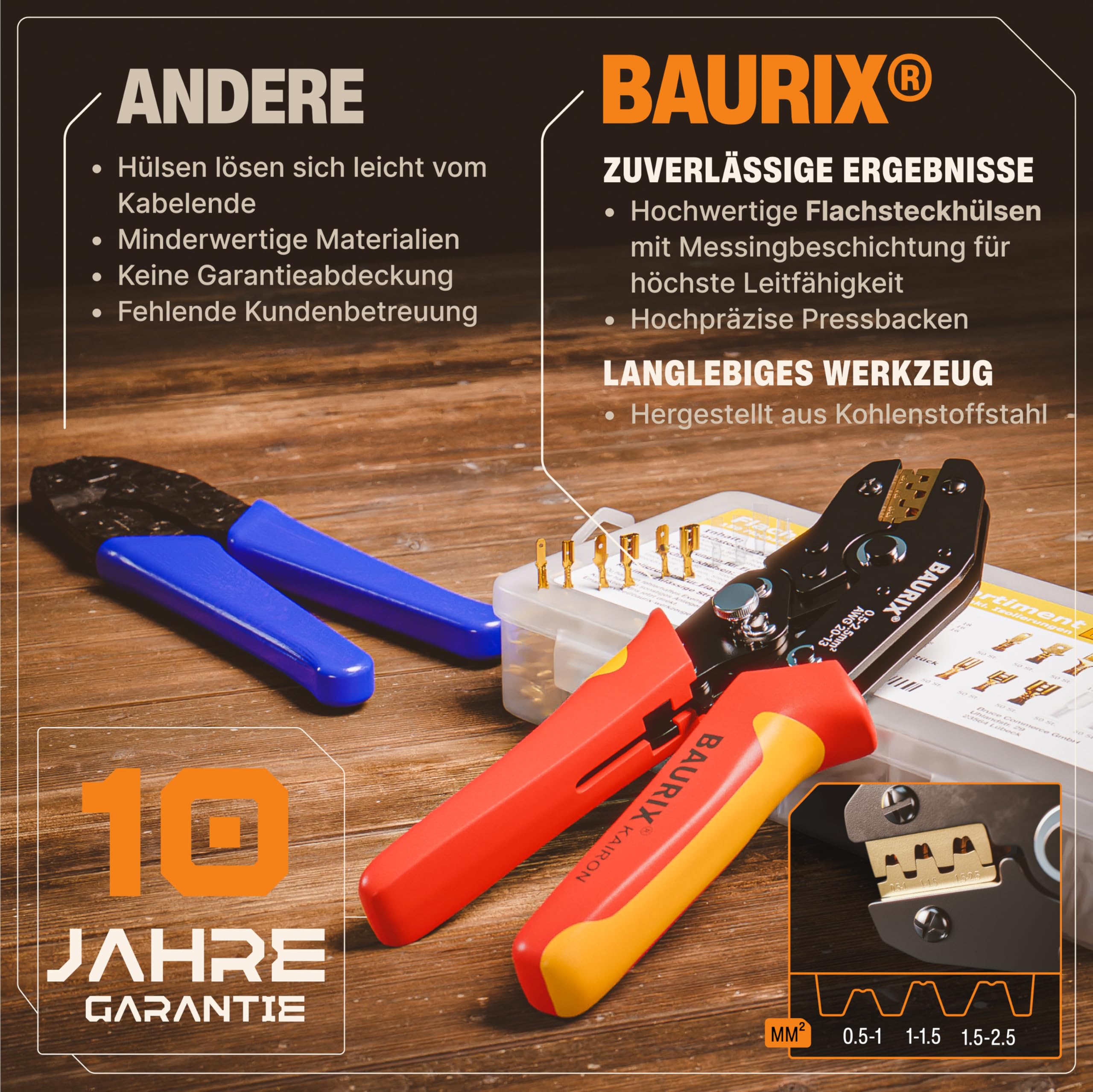 BAURIX® Crimpzange Set mit 300 Flachsteckhülsen 0,50–2,50 mm² – Elektriker Werkzeug für zuverlässige Kabelverbindungen – Für Profis & Heimwerker bei Crimpzangen-Anwendungen – KAIRON