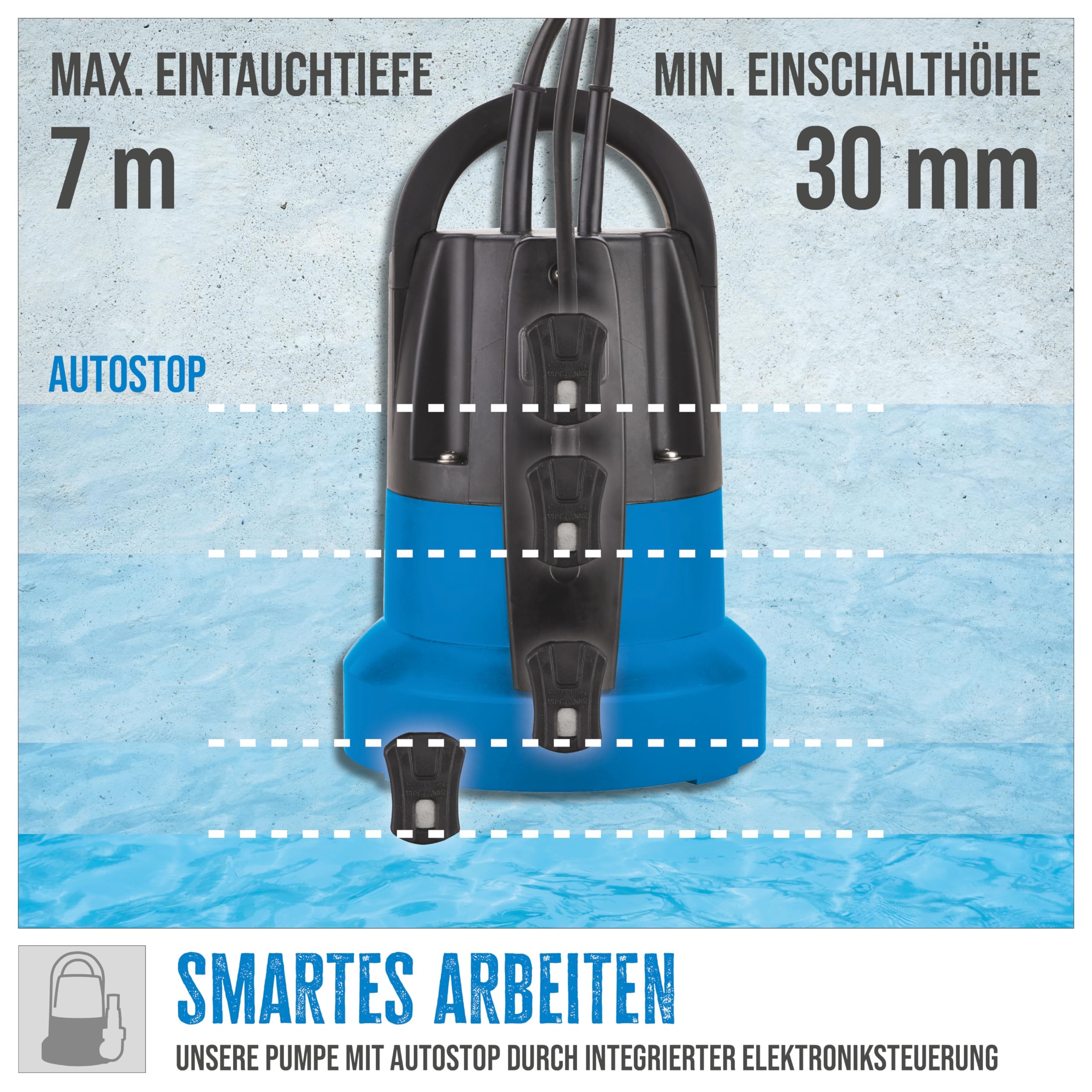 Güde Flachsaugerpumpe GFS 401 S (400 W, Fördervolumen 7000 l/h, max. Förderhöhe 8 m, max. Ansaughöhe 7 m, Noryl-Laufrad, Edelstahlwelle, Thermoschutz, 10 m Anschlusskabel, min. Einschalthöhe 30 mm)