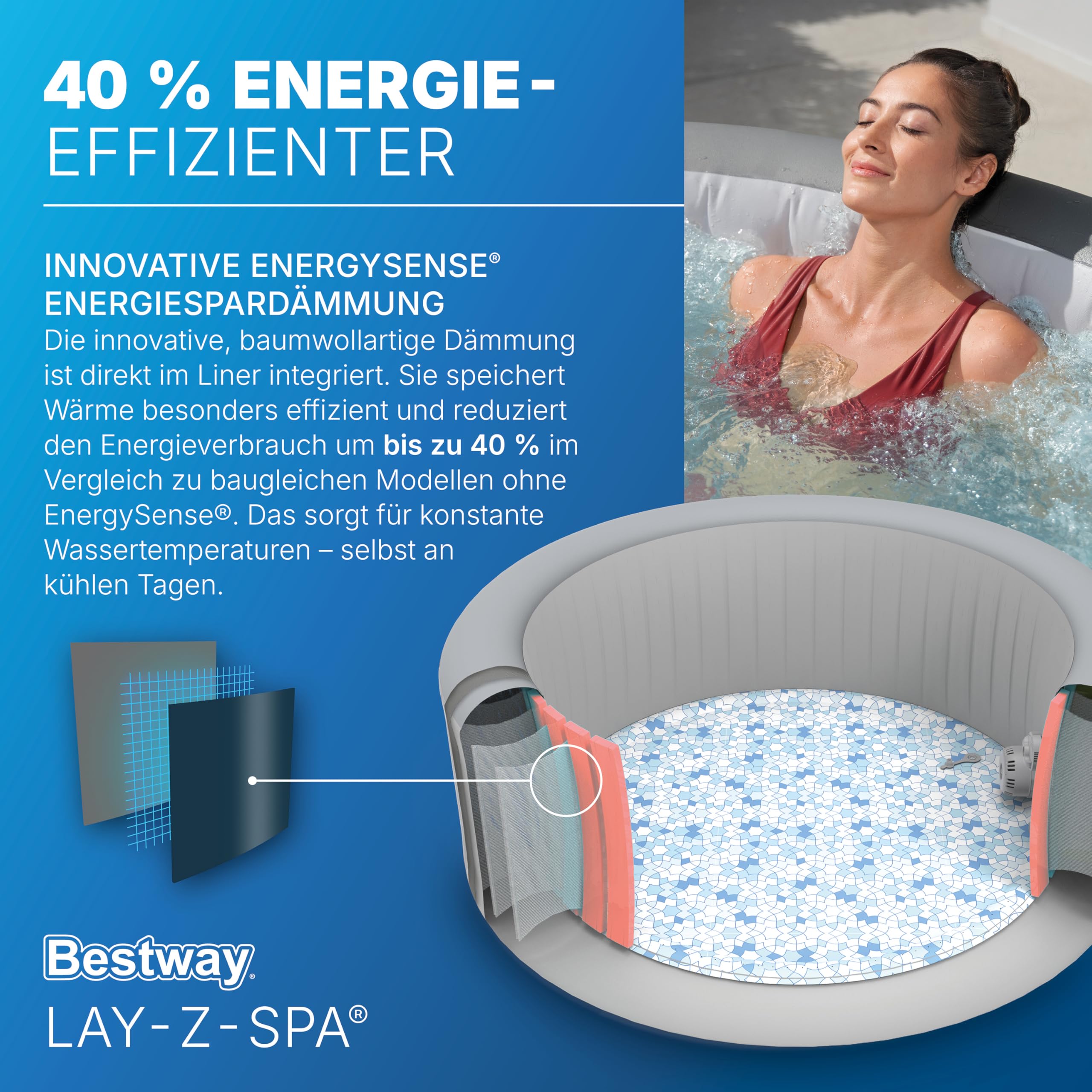 Bestway Lay-Z-Spa Hawaii AirJet Whirlpool Ø236 x 71 cm – Aufblasbarer Outdoor Jacuzzi für 8 Personen, 190 AirJet Düsen, EnergySense Dämmung, App-Steuerung, Heizung 40 °C, Frostwächter, TriTech PVC