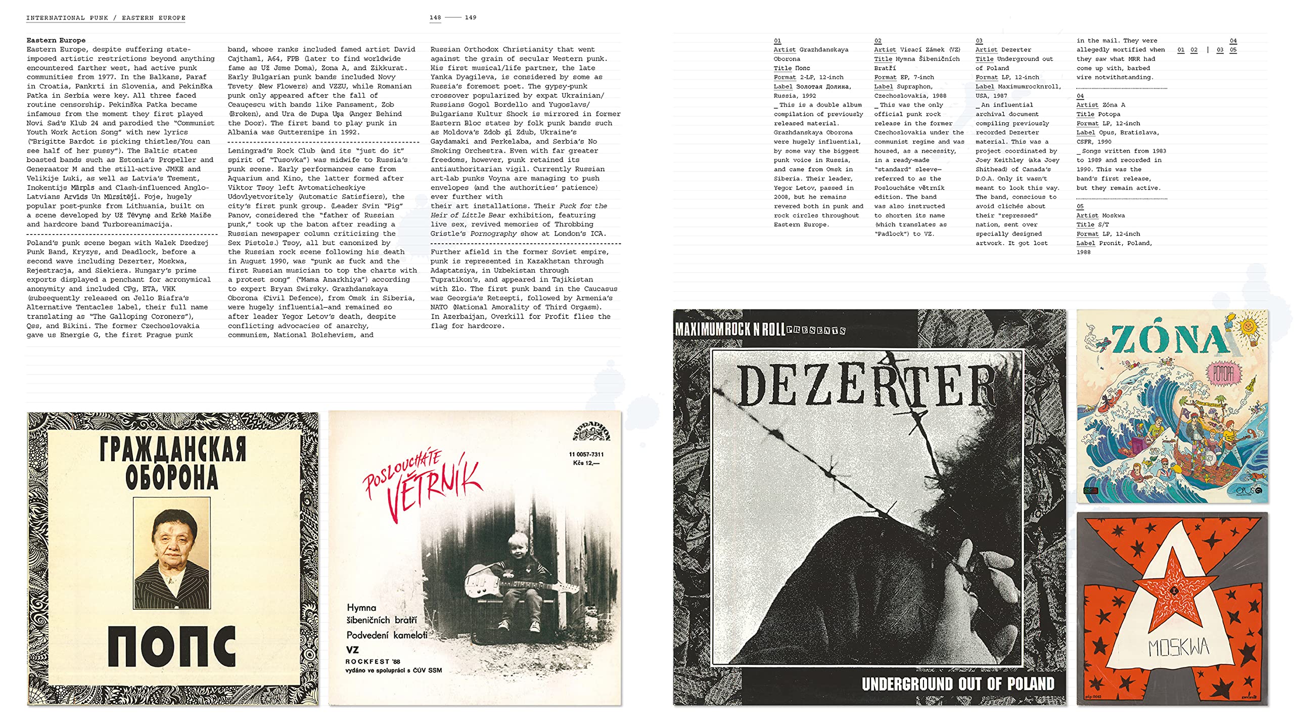 The Art of Punk