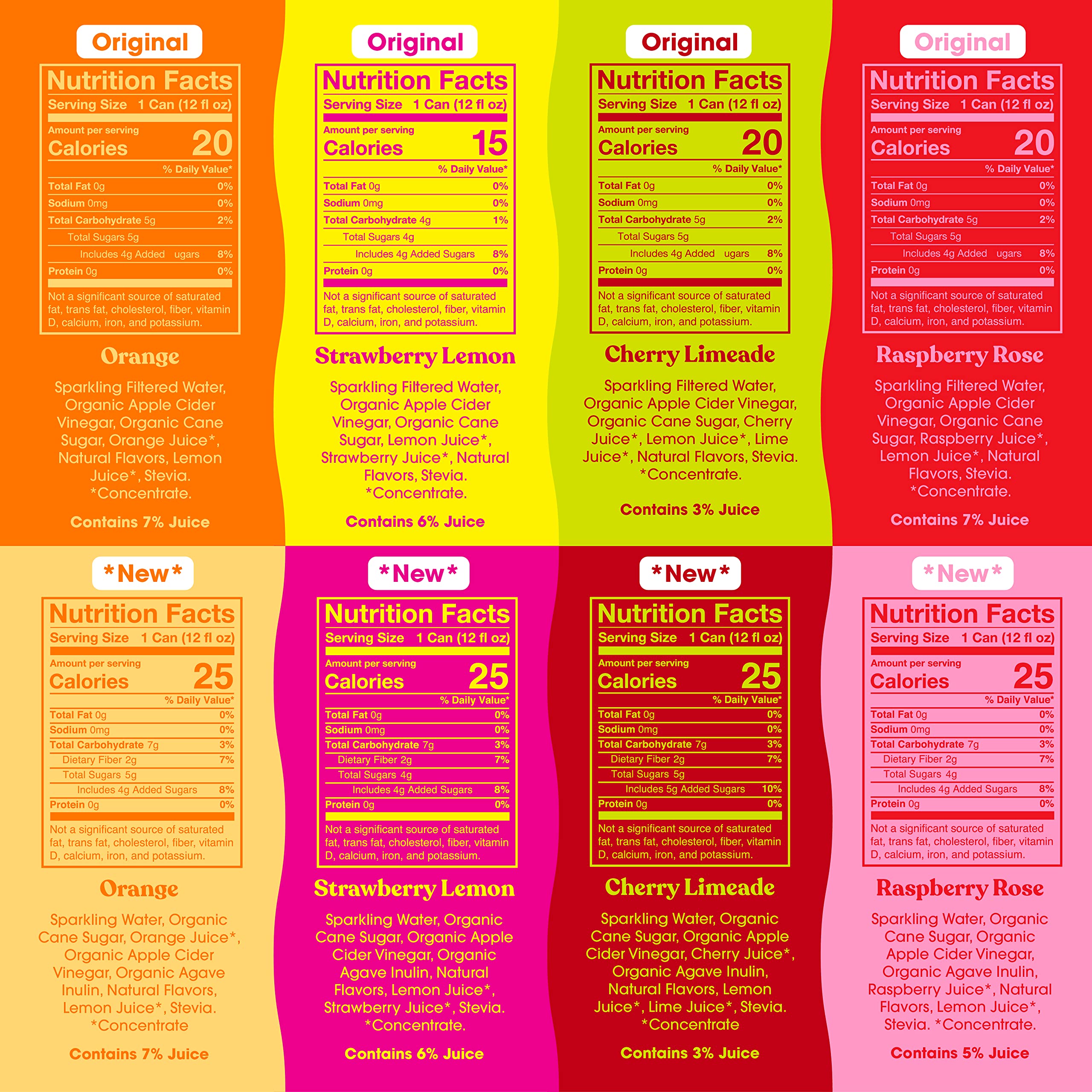 POPPI Sparkling Prebiotic Soda, Beverages w/Apple Cider